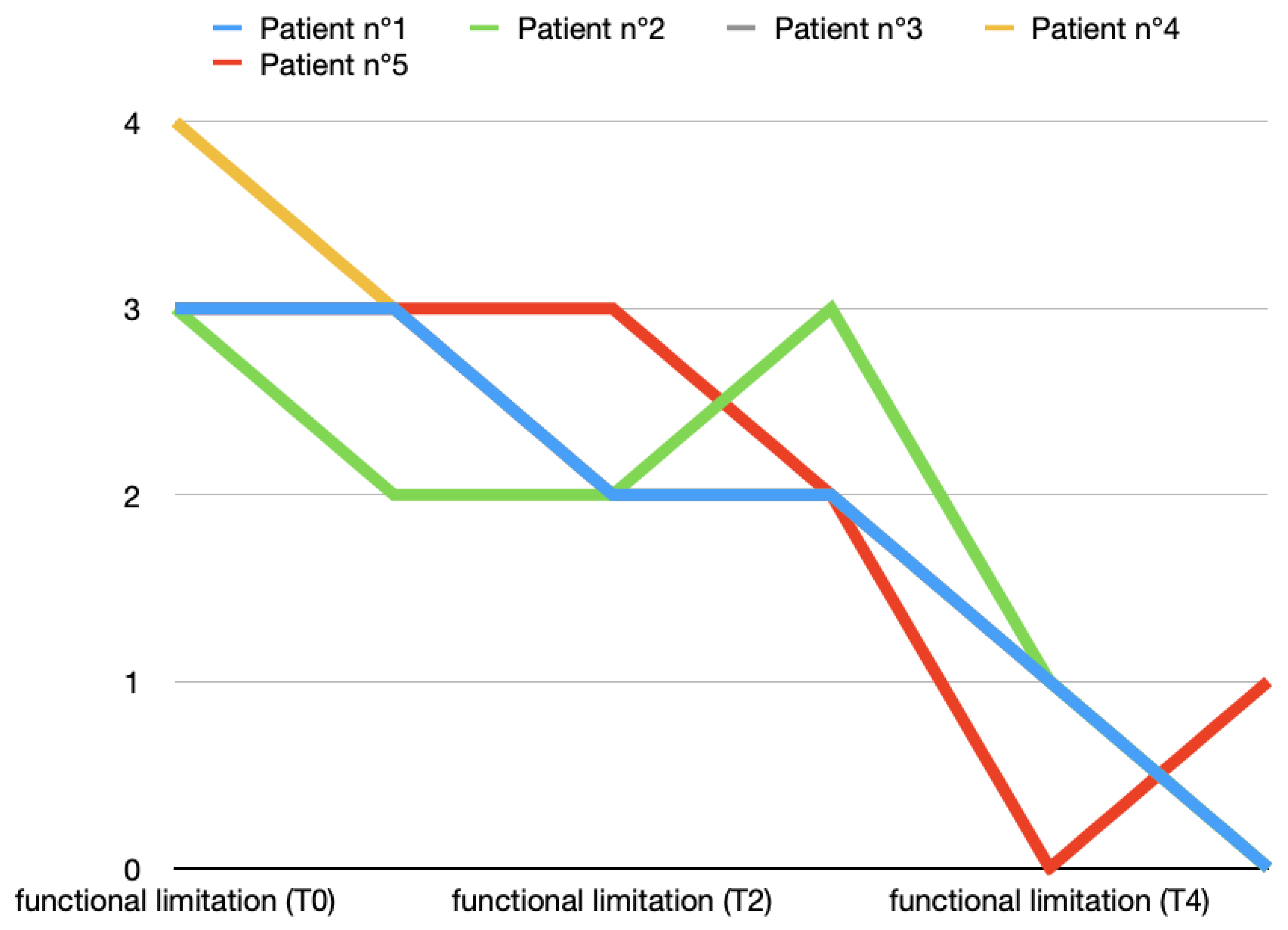 Toxins 16 00364 g007