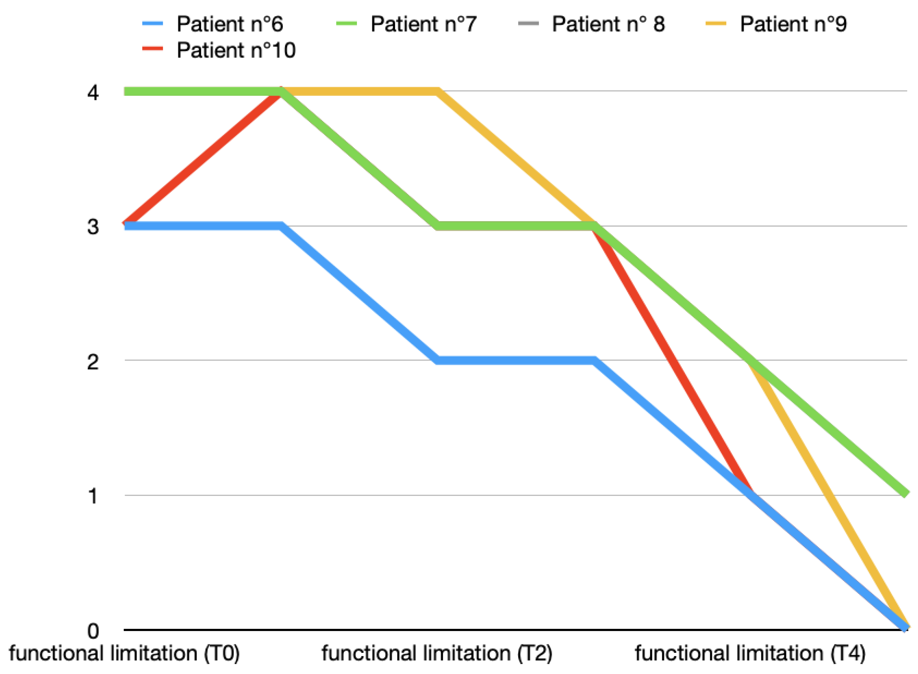 Toxins 16 00364 g008