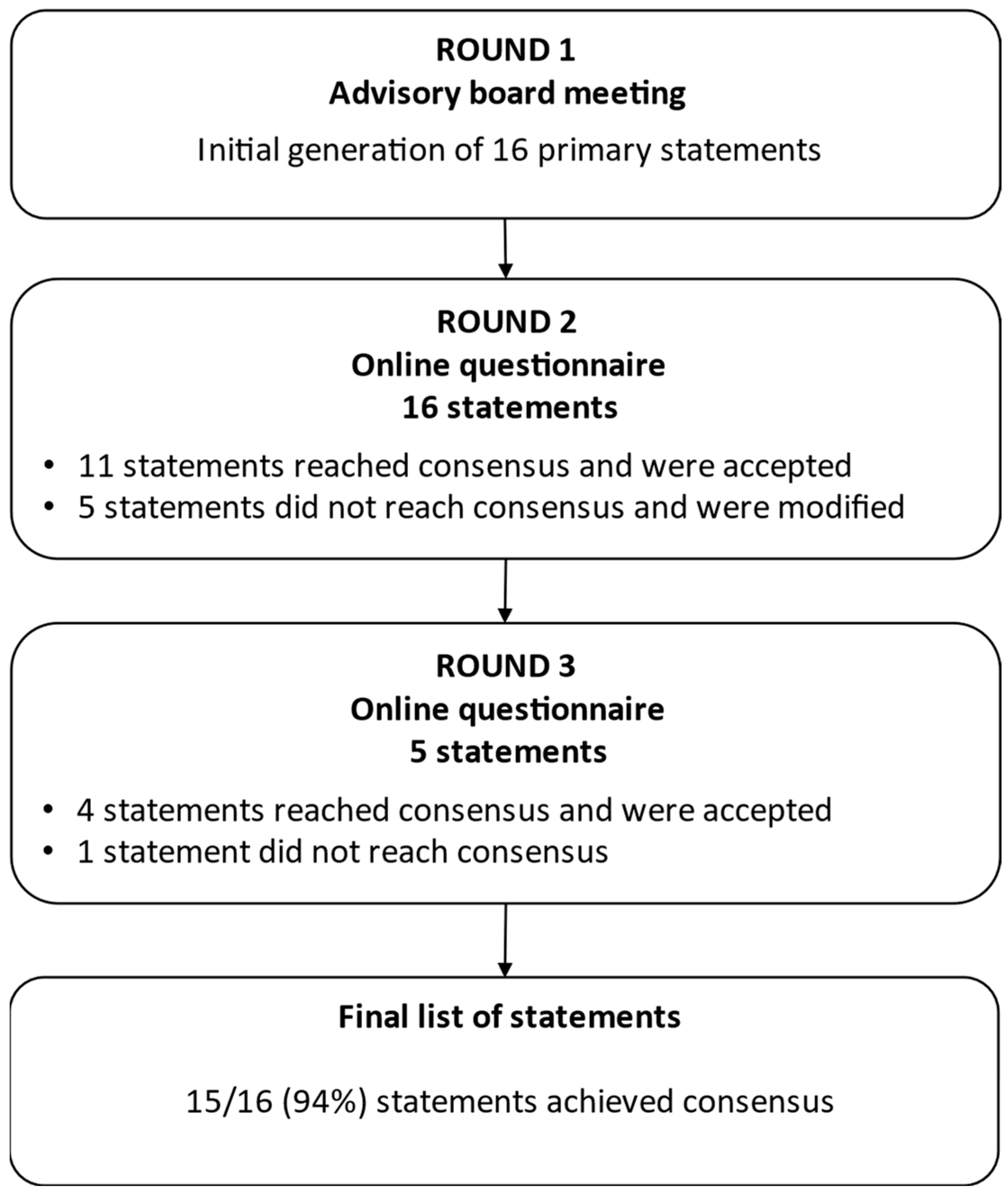 Toxins 16 00371 g002