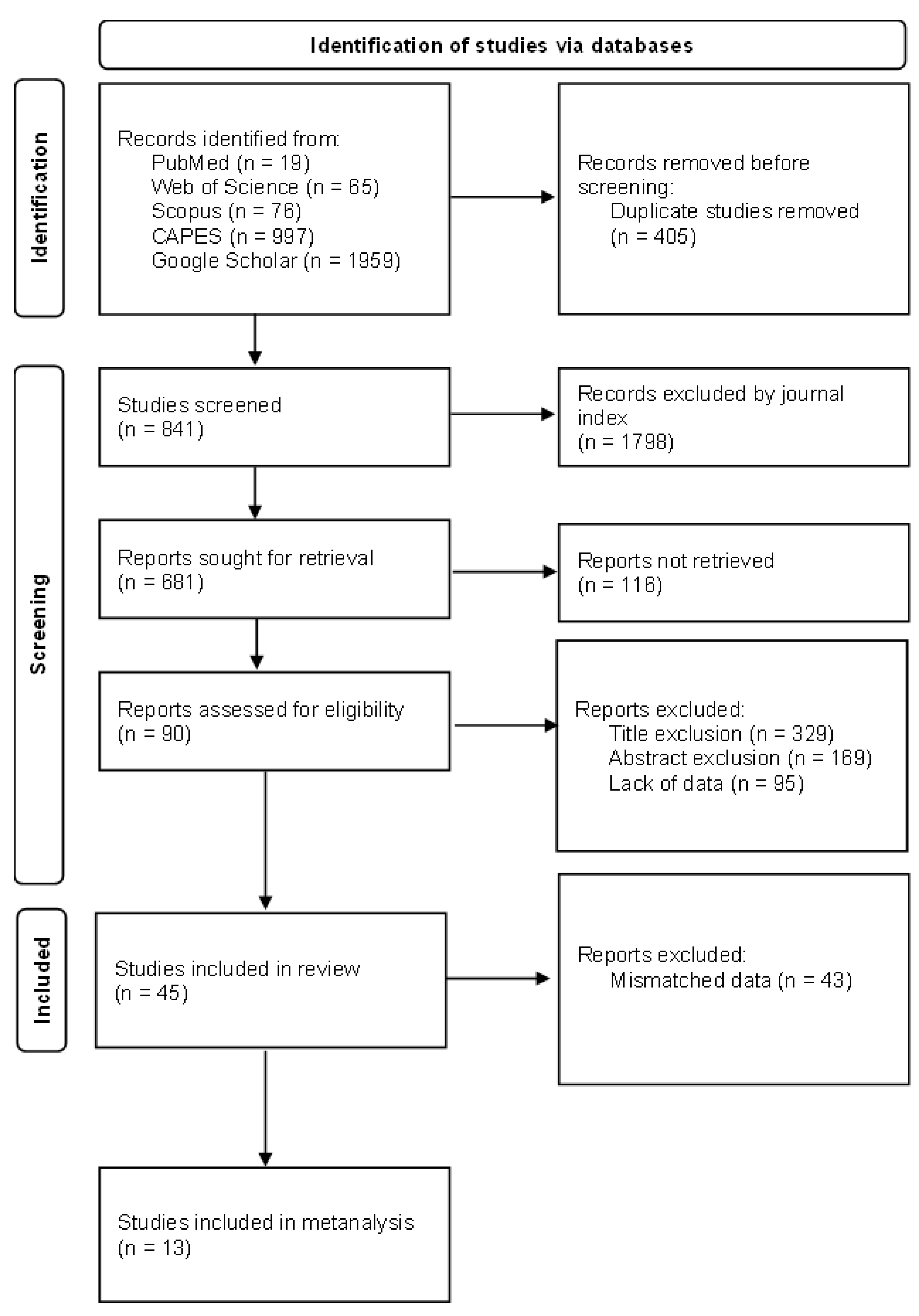 Toxins 16 00373 g003