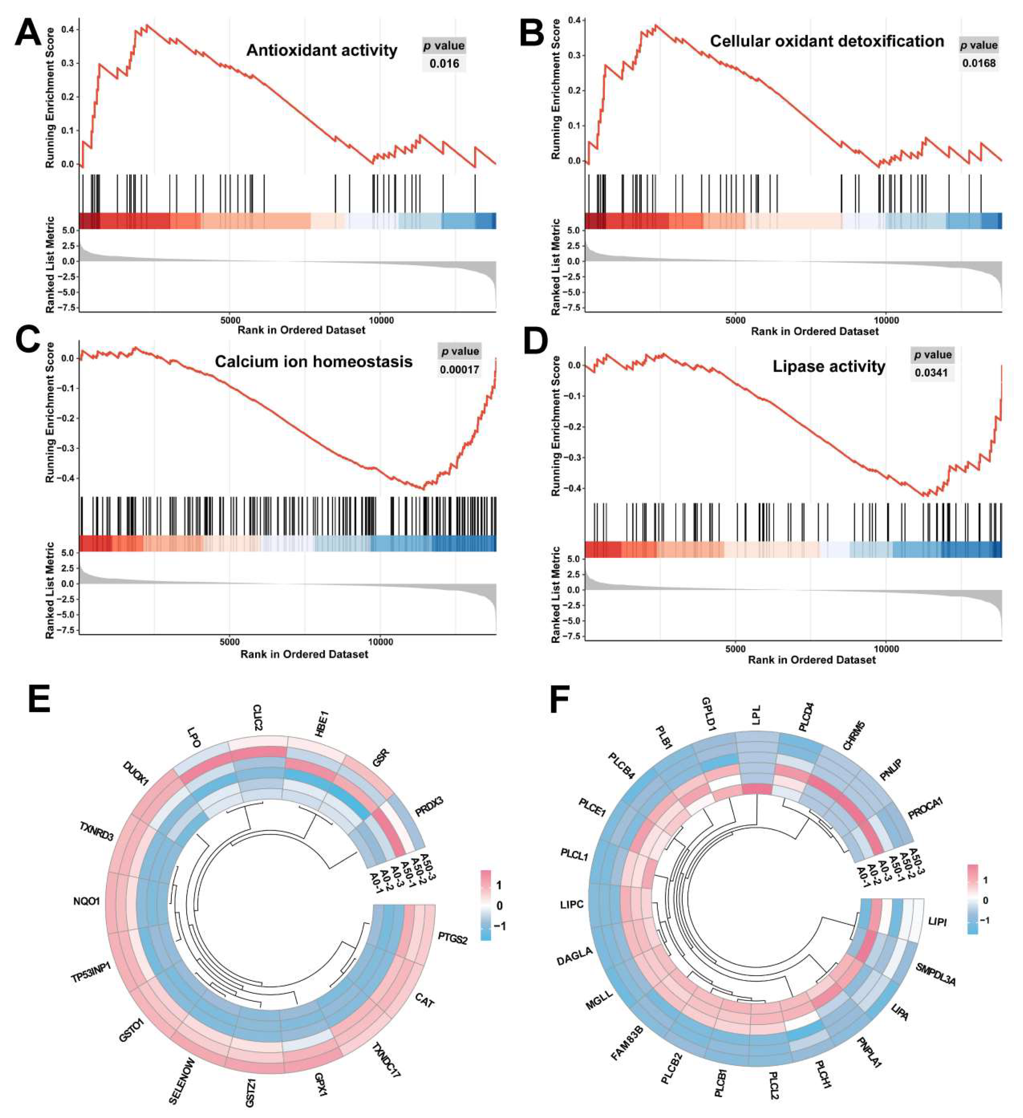 Toxins 16 00375 g003
