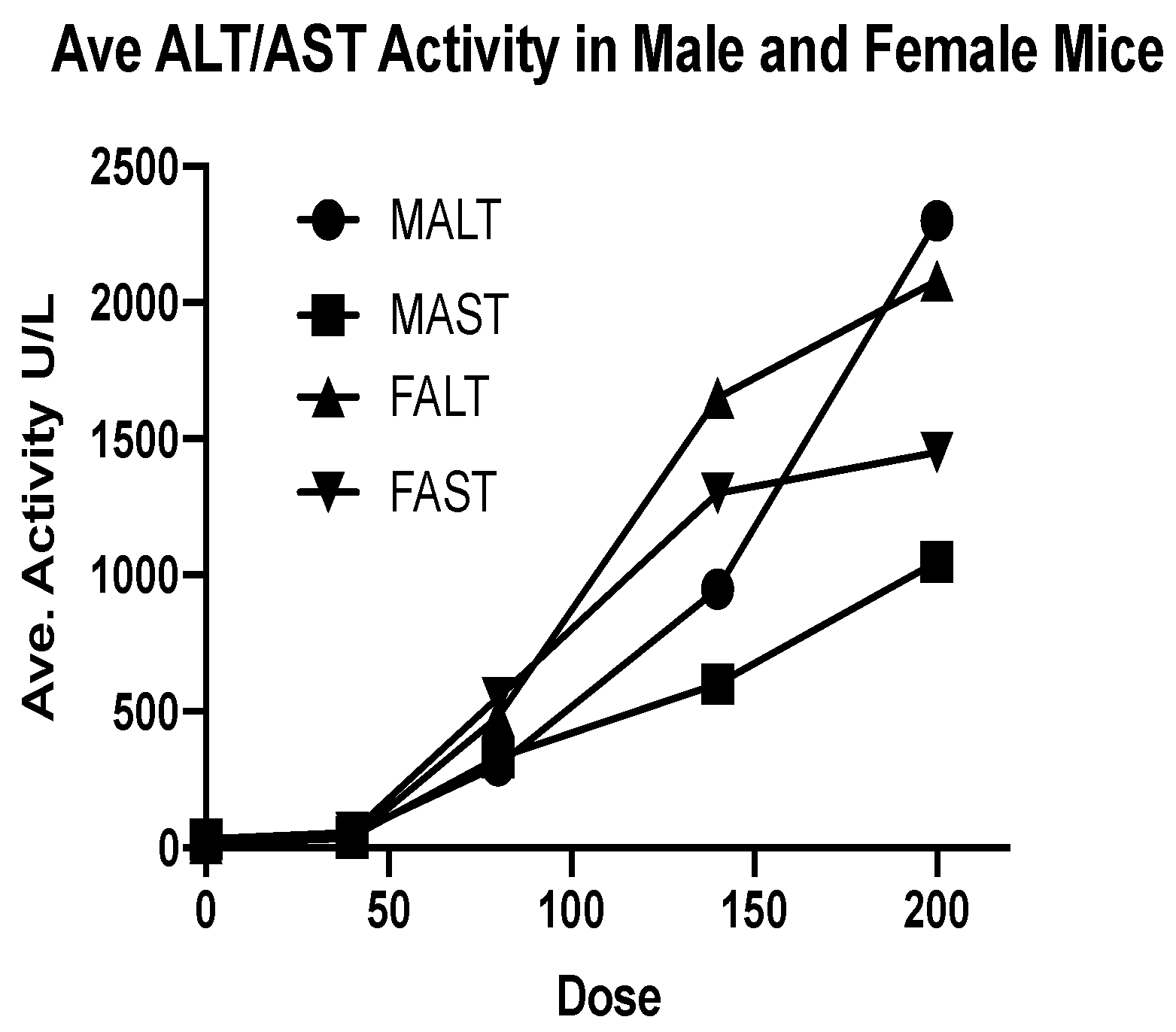 Toxins 16 00376 g002