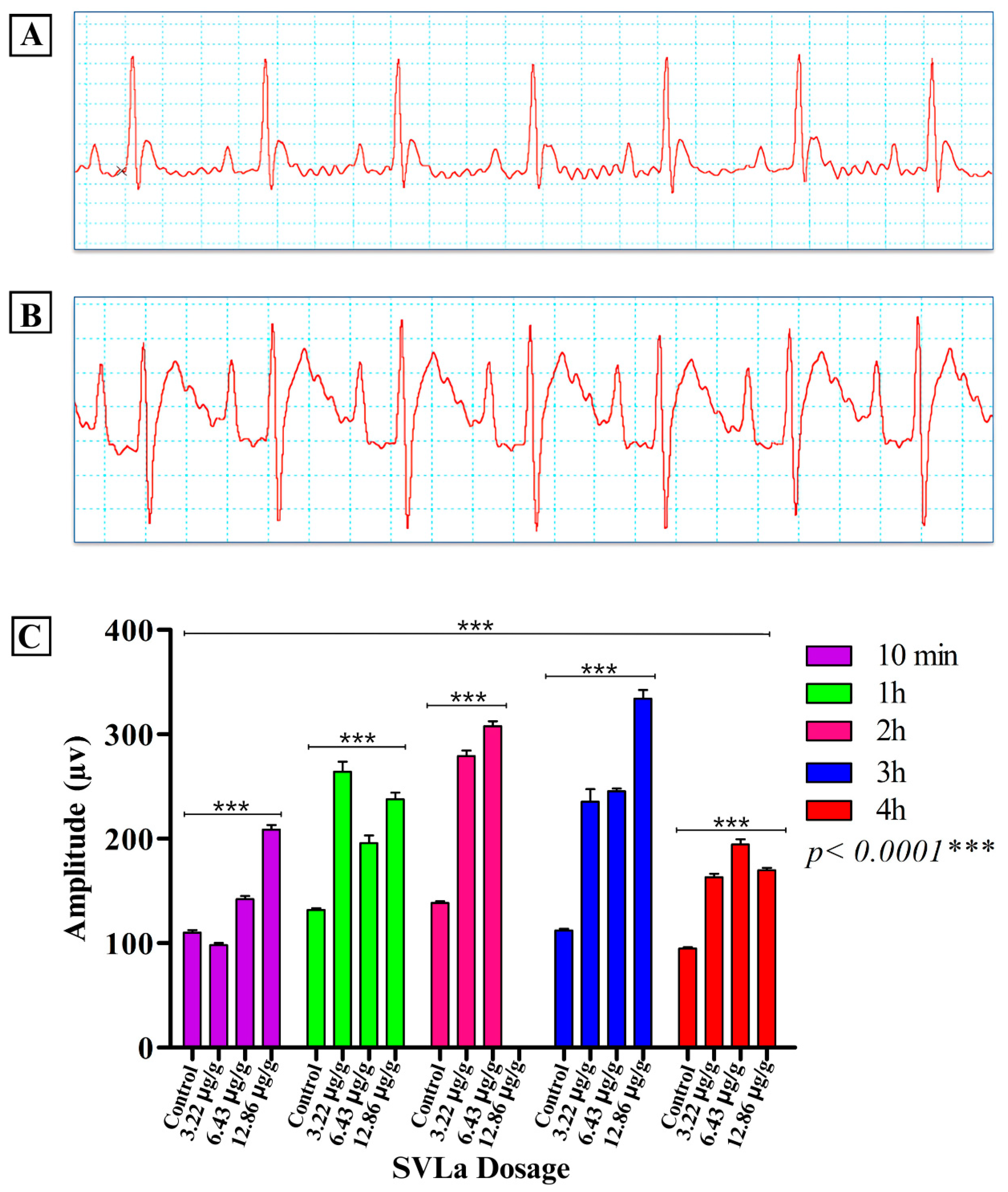 Toxins 16 00377 g002 Toxins 16 00377 g002