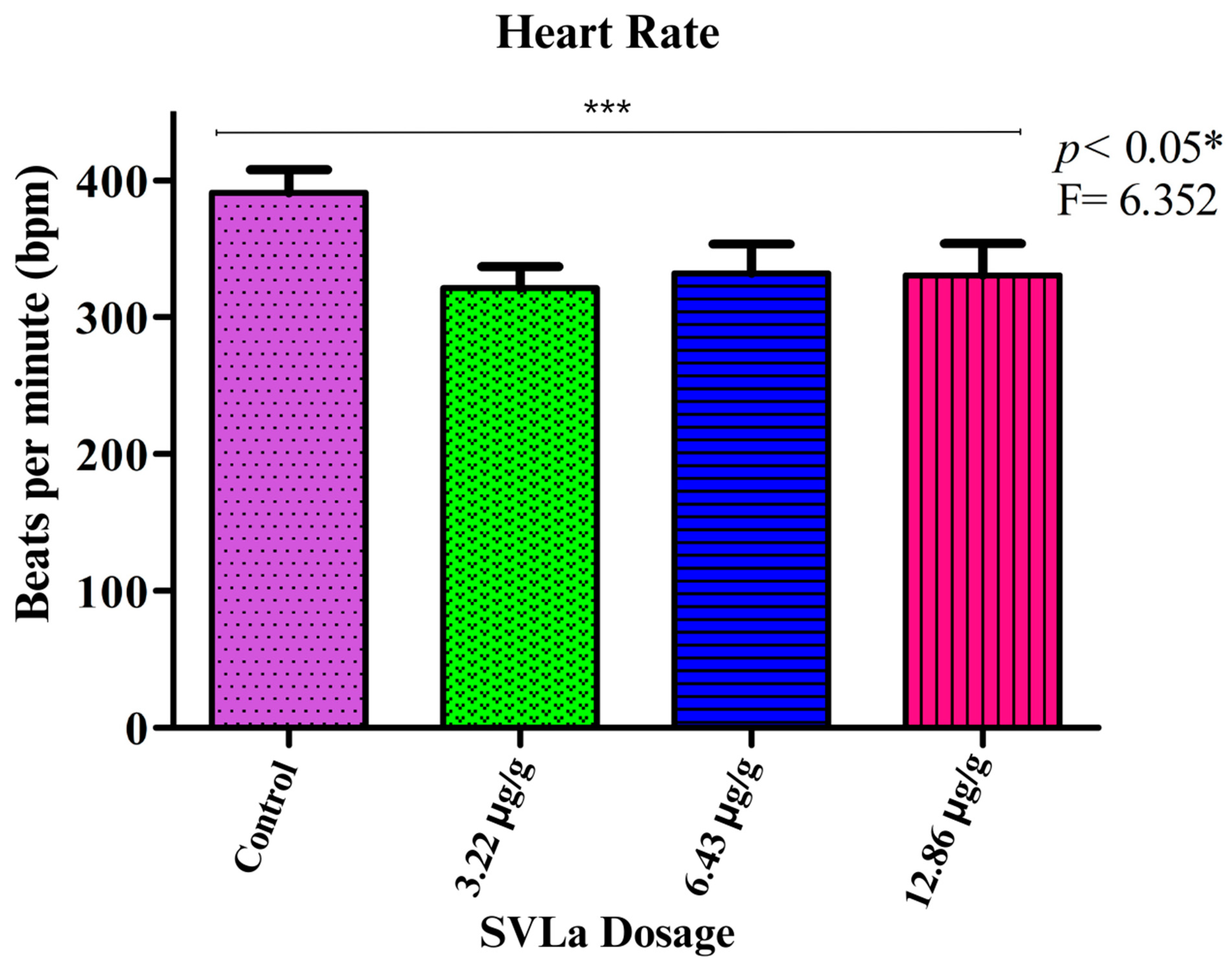 Toxins 16 00377 g004 Toxins 16 00377 g004