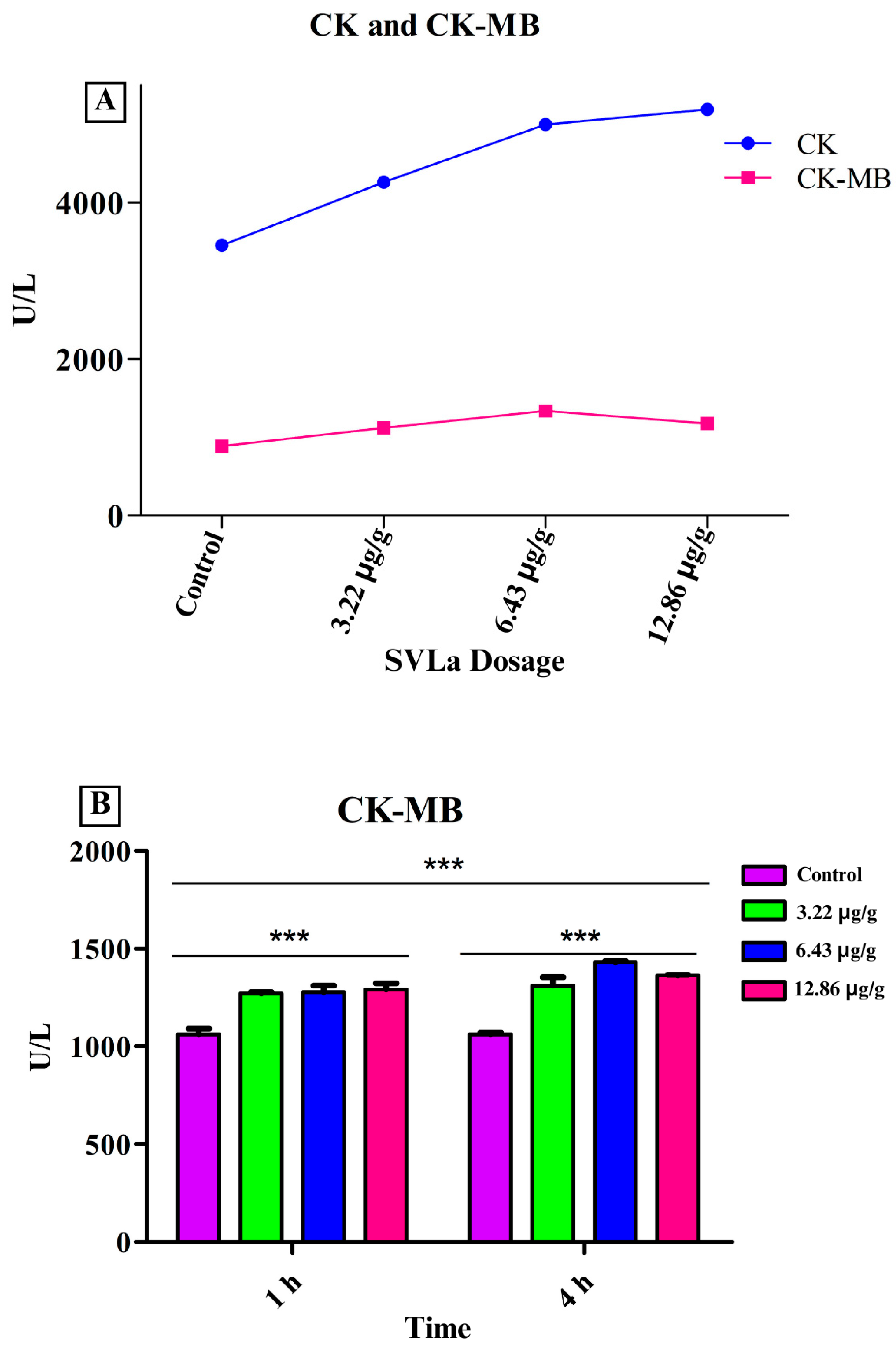 Toxins 16 00377 g005 Toxins 16 00377 g005