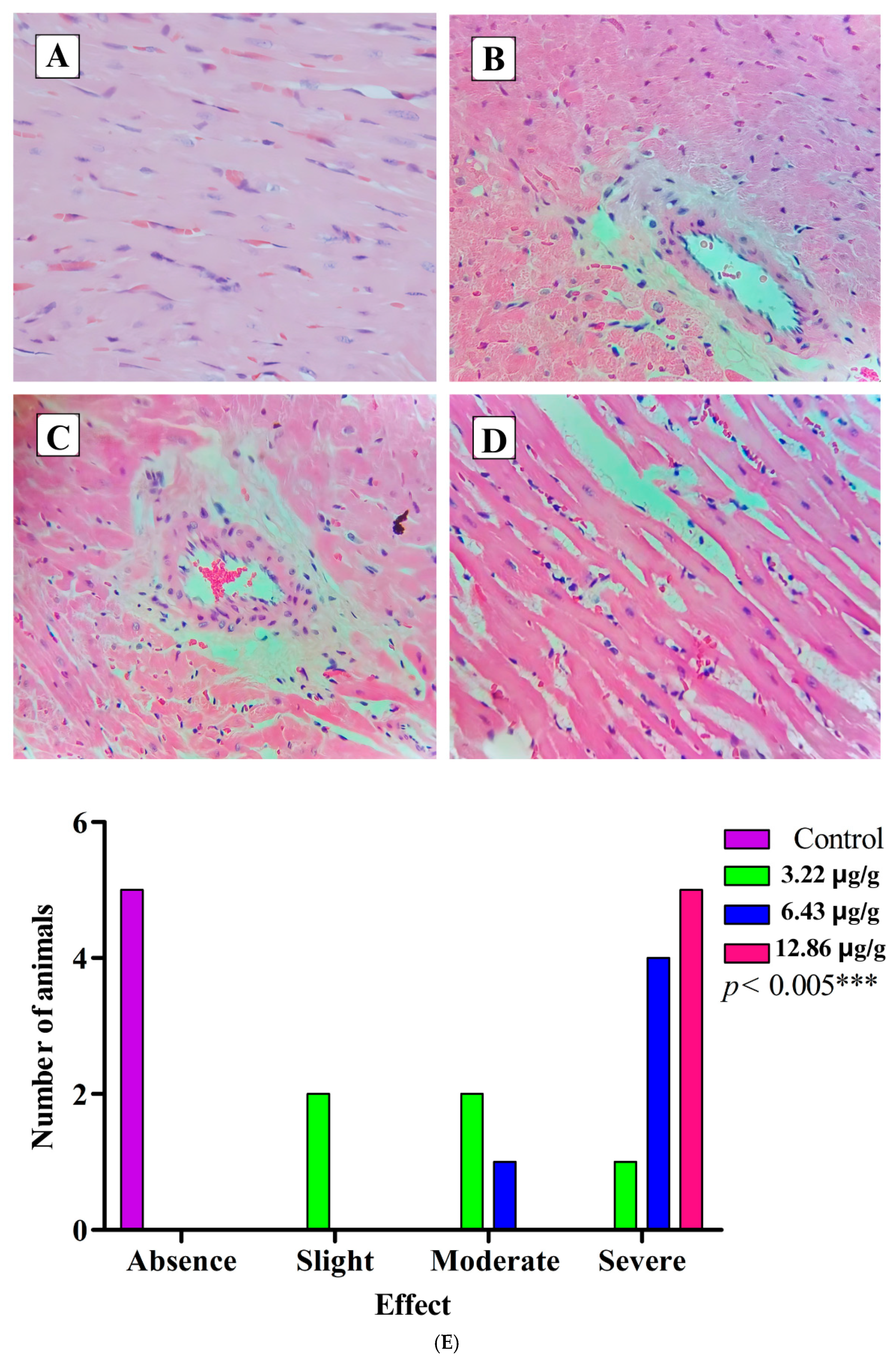 Toxins 16 00377 g006 Toxins 16 00377 g006