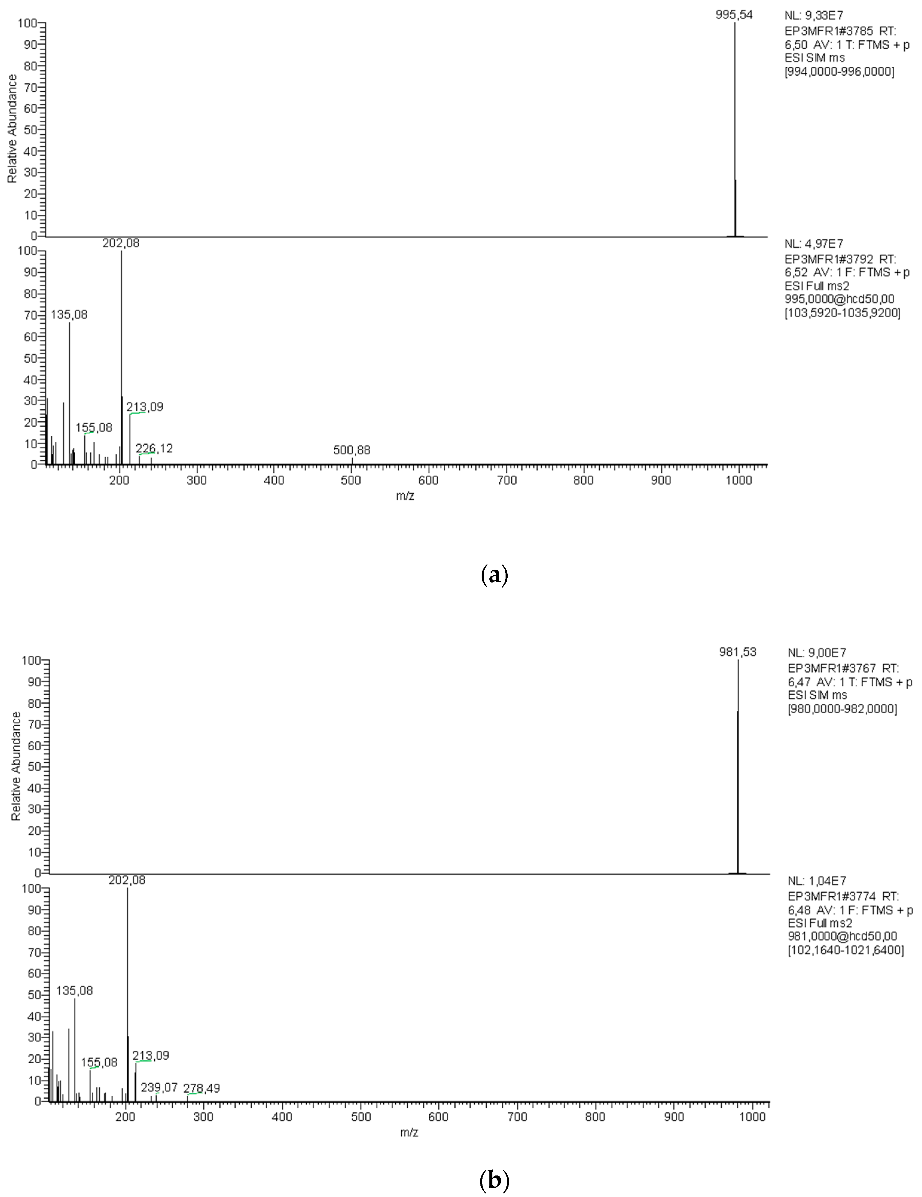 Toxins 16 00378 g002