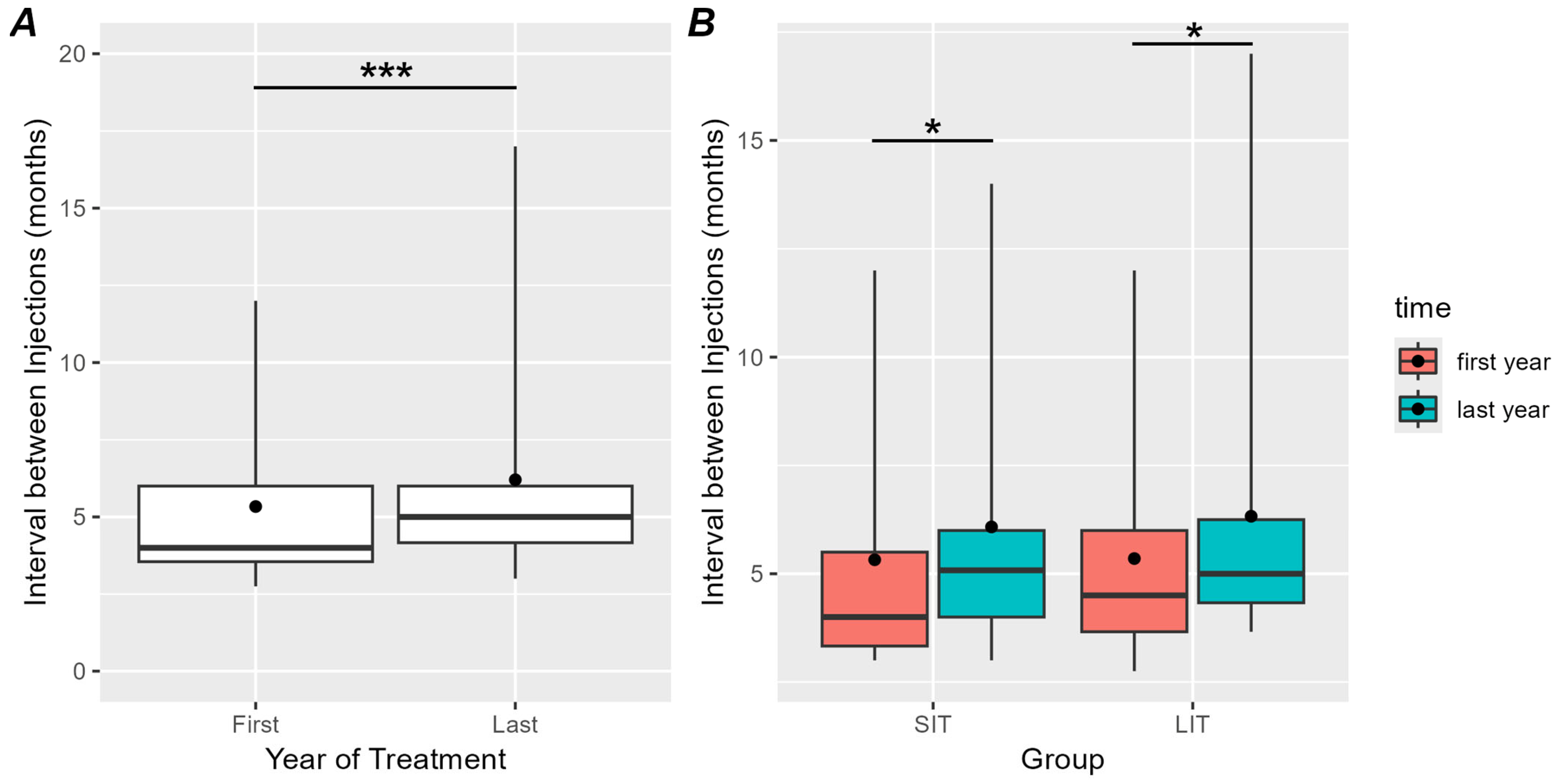 Toxins 16 00383 g002