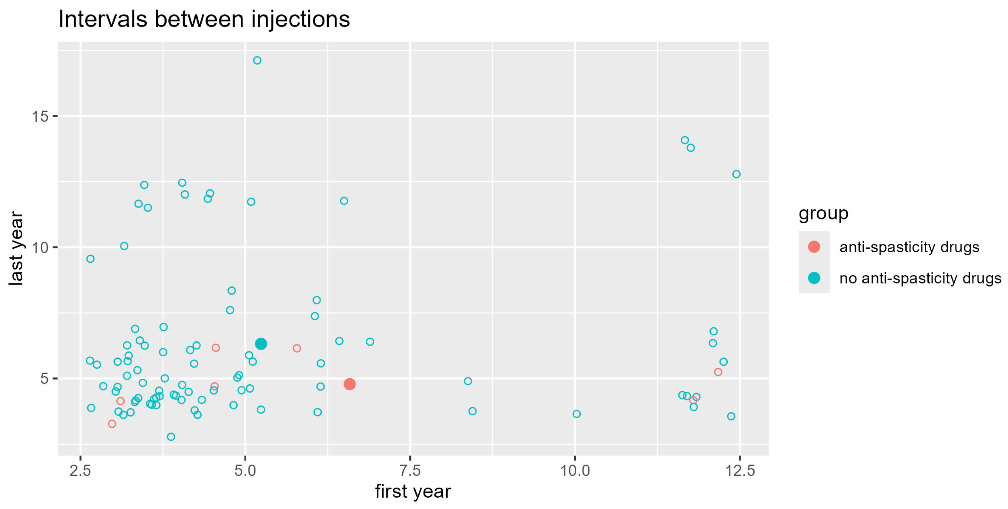 Toxins 16 00383 g0a3