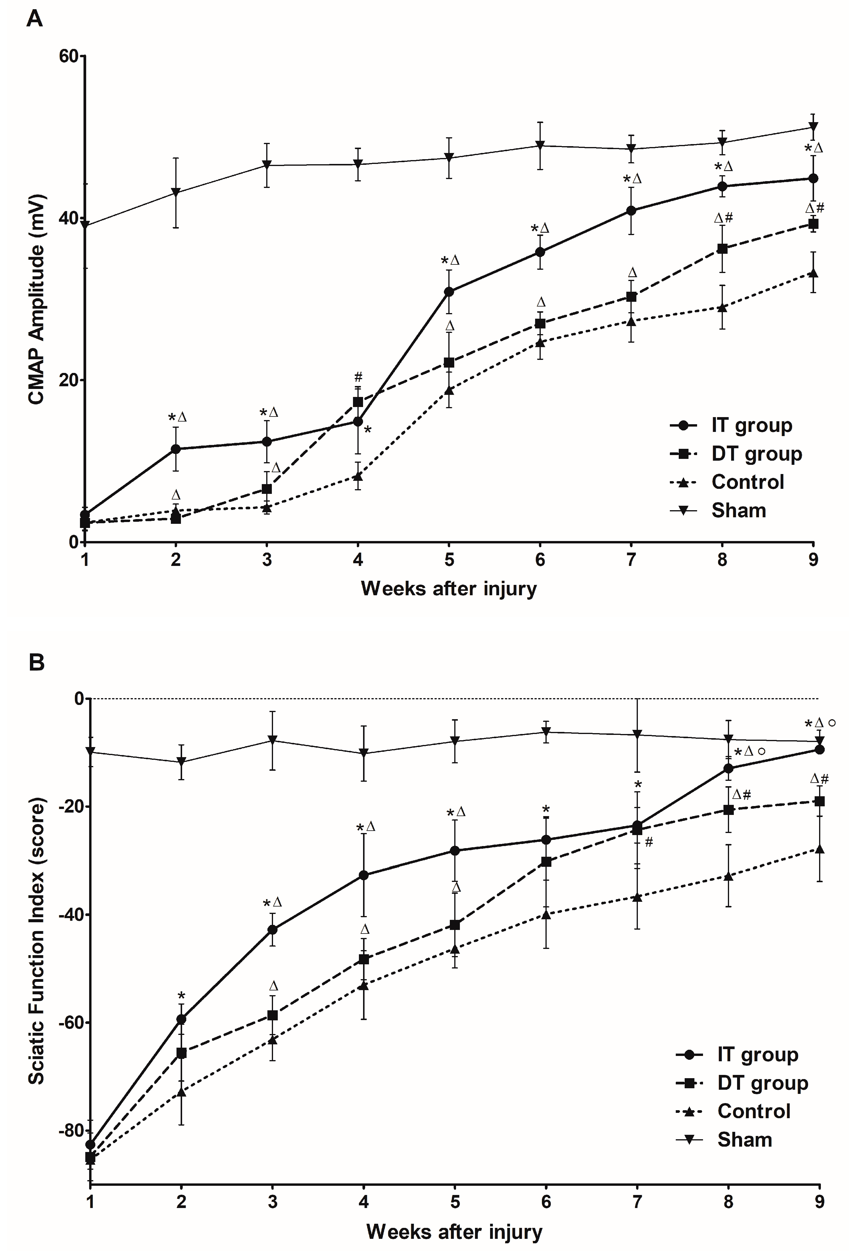 Toxins 16 00387 g007