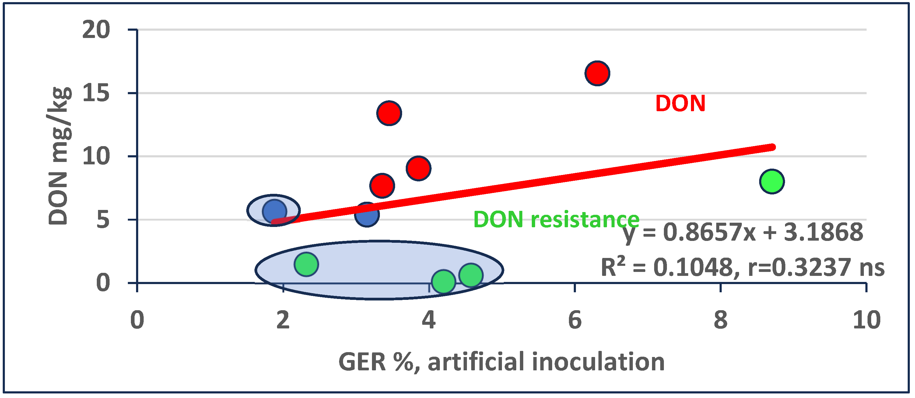 Toxins 16 00390 g001