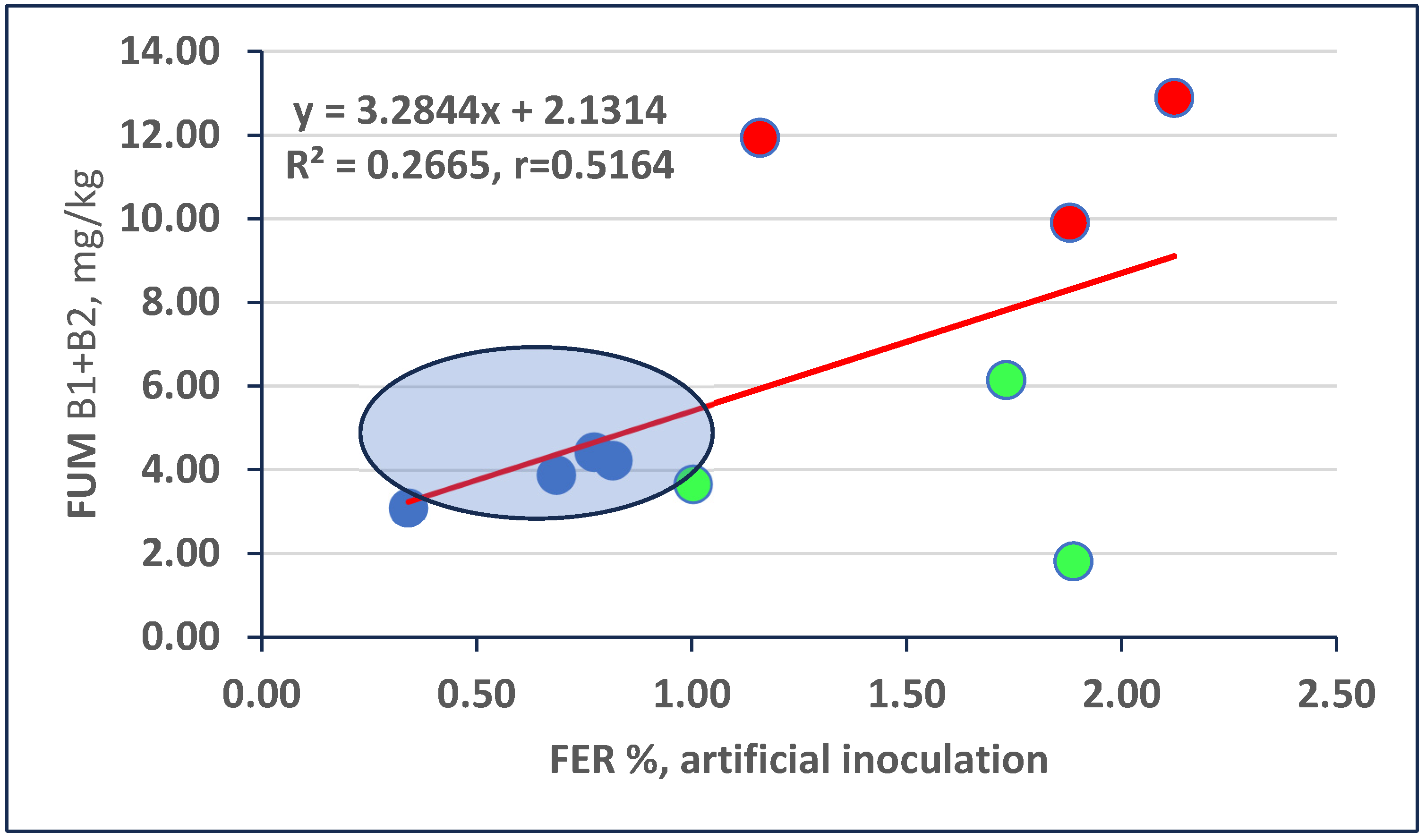 Toxins 16 00390 g002