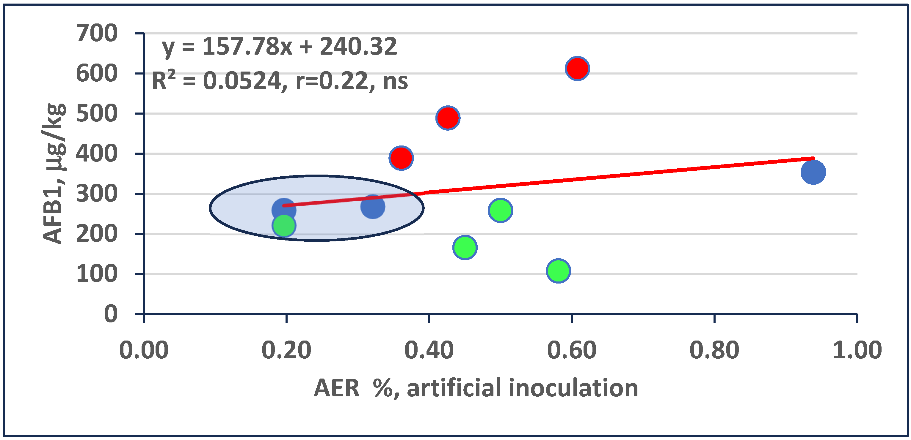 Toxins 16 00390 g003