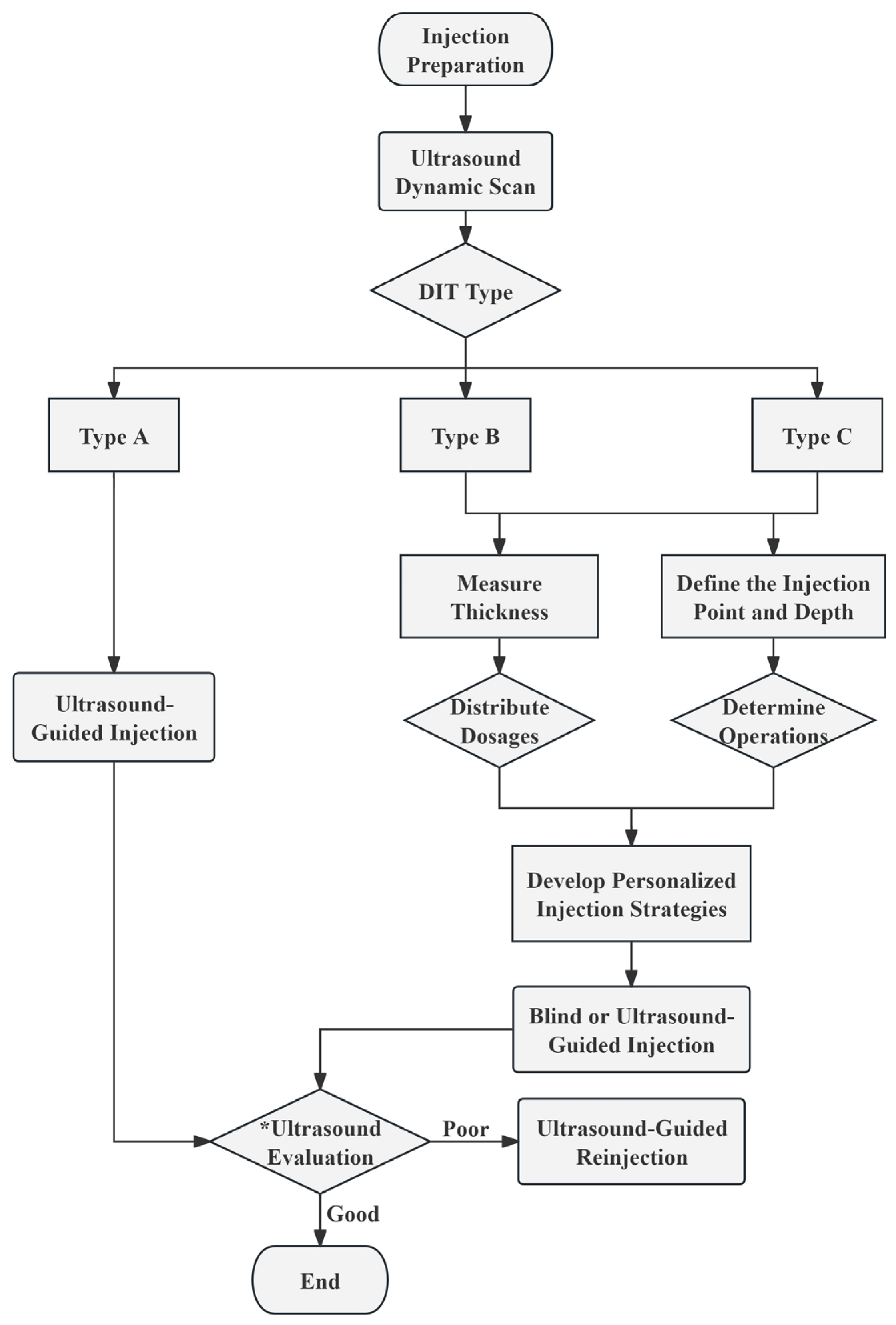 Toxins 16 00391 g003