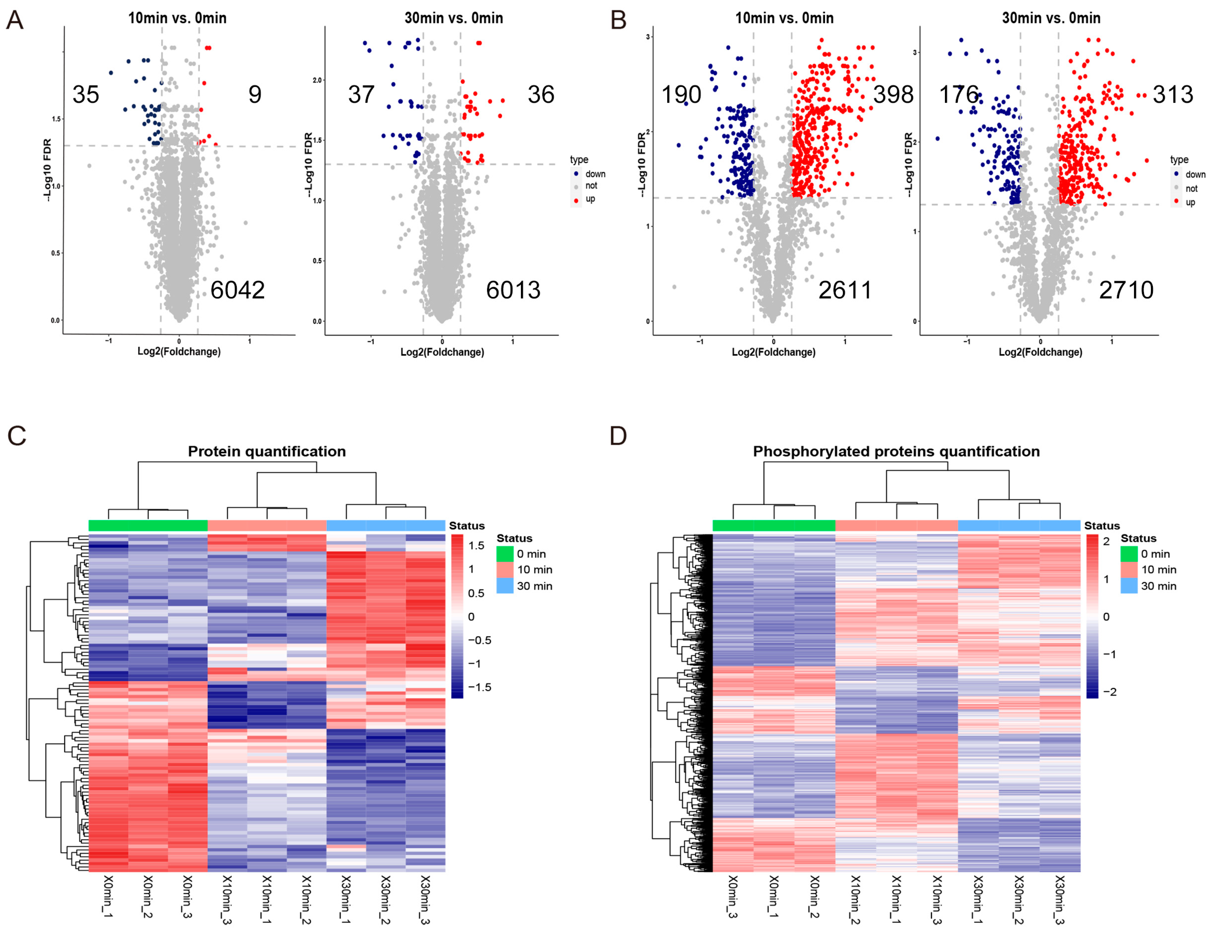 Toxins 16 00394 g003