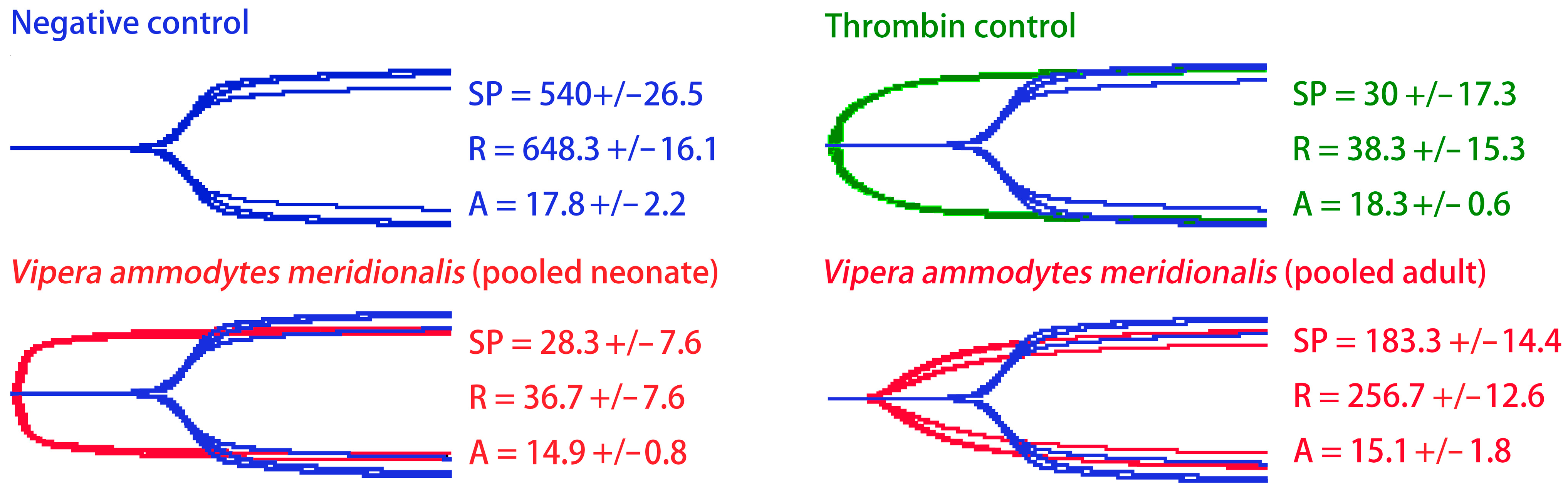Toxins 16 00396 g001
