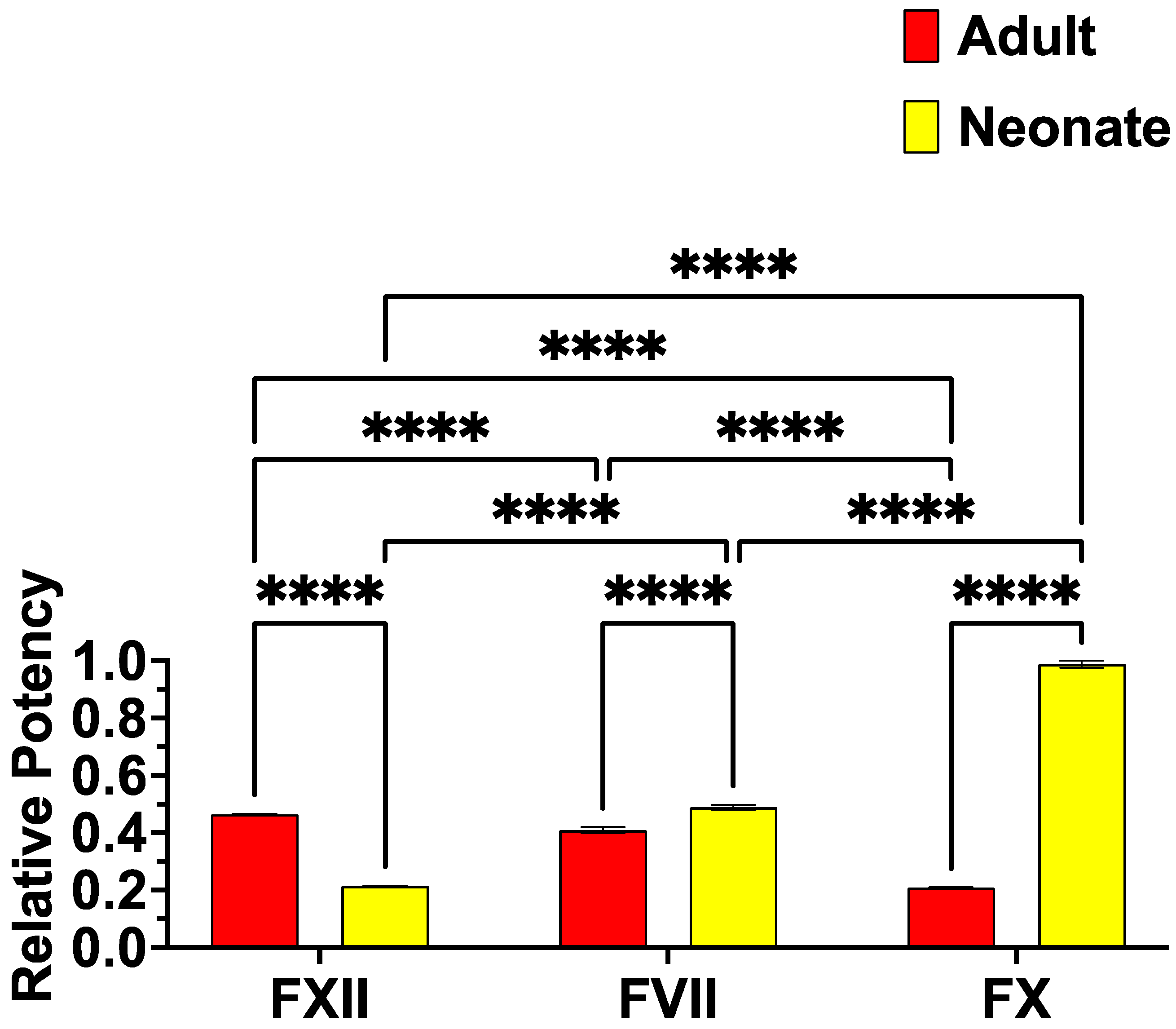 Toxins 16 00396 g003
