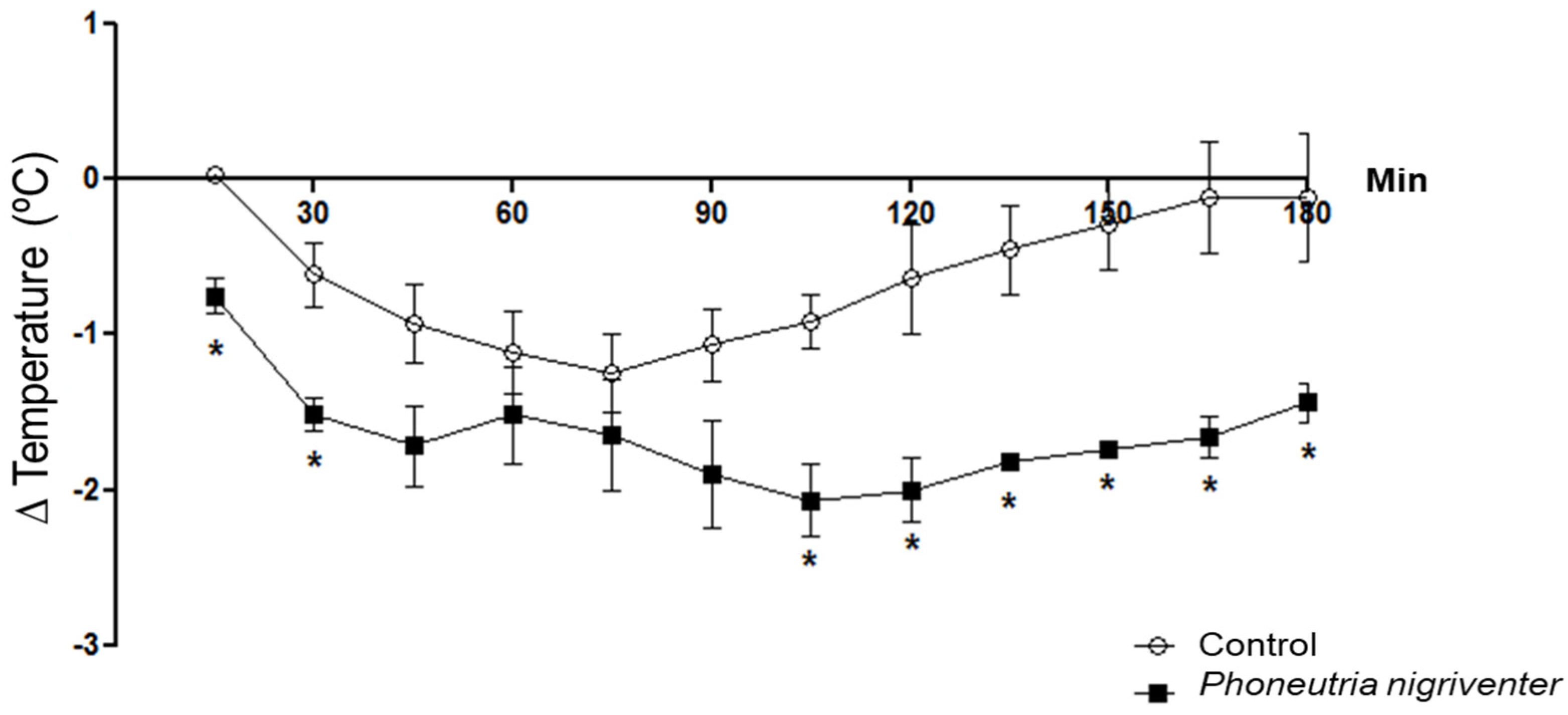 Toxins 16 00398 g001