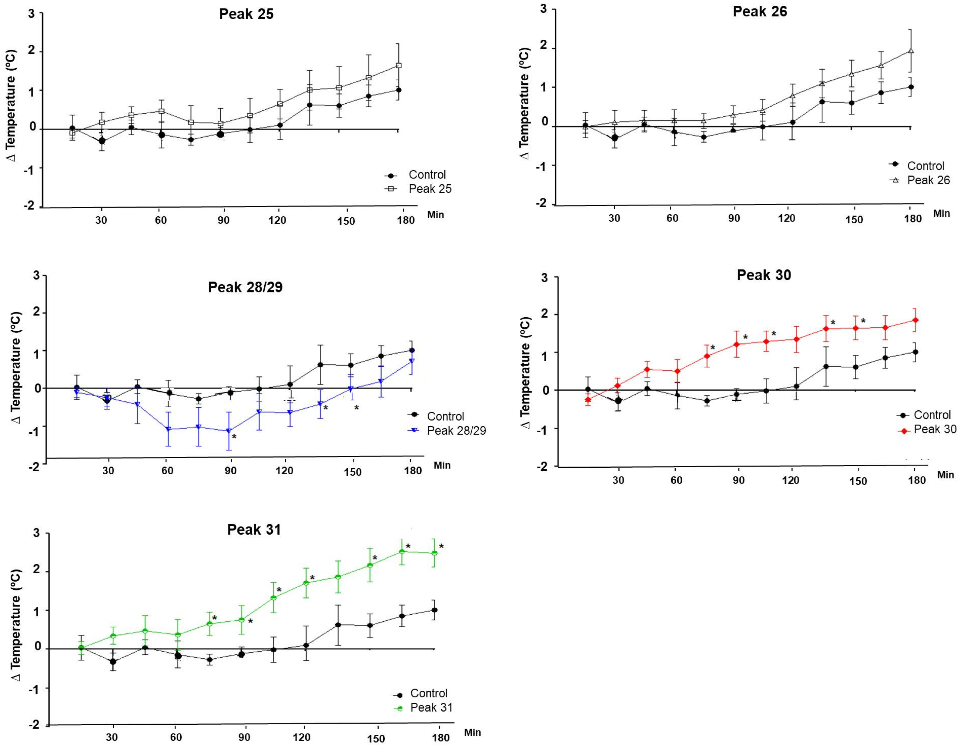 Toxins 16 00398 g004