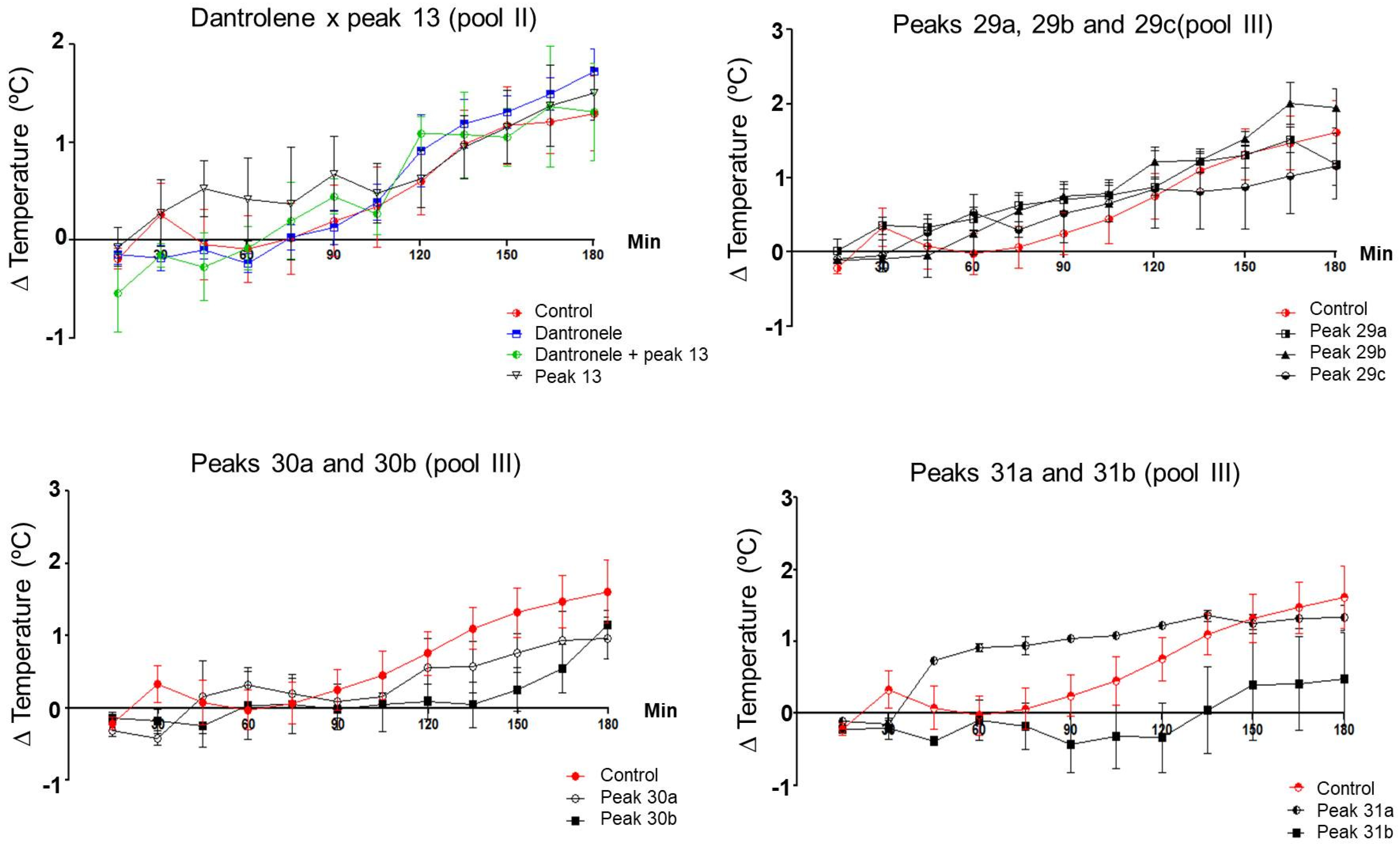 Toxins 16 00398 g005