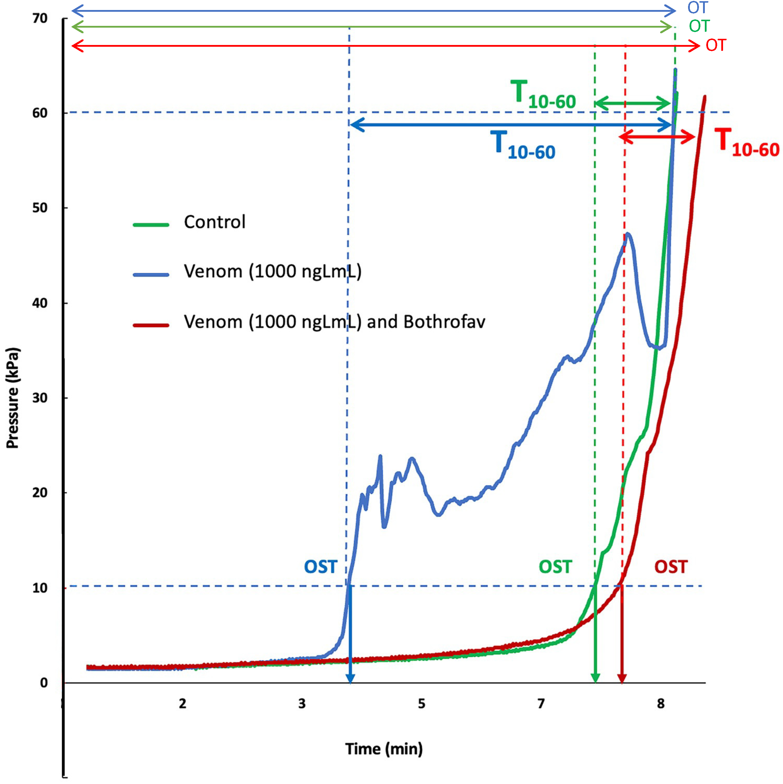 Toxins 16 00400 g0a2