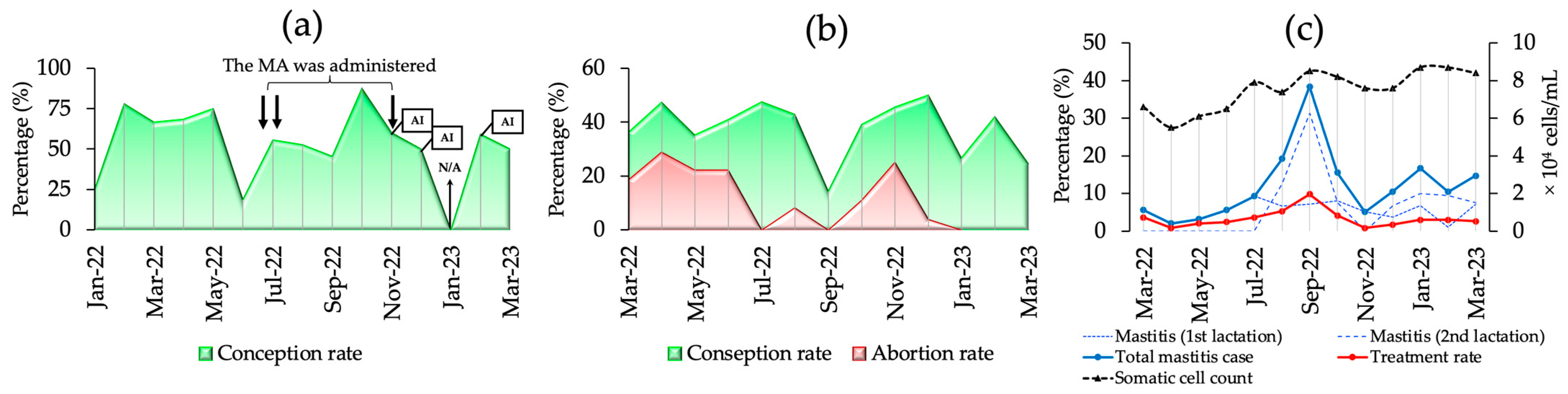 Toxins 16 00402 g005