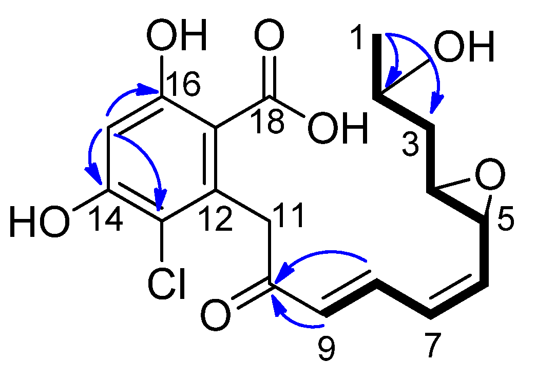 Toxins 16 00404 g006