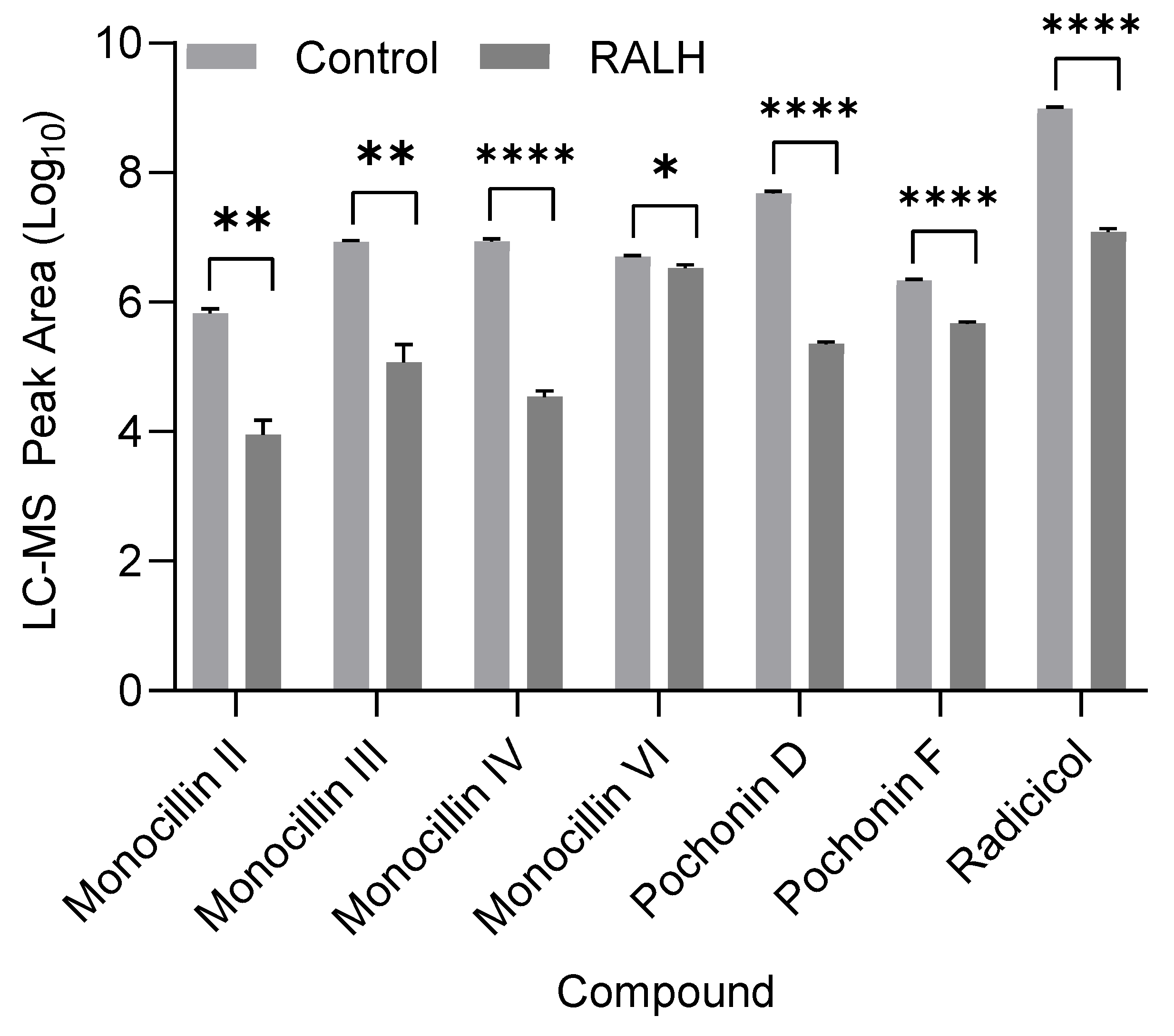 Toxins 16 00404 g008