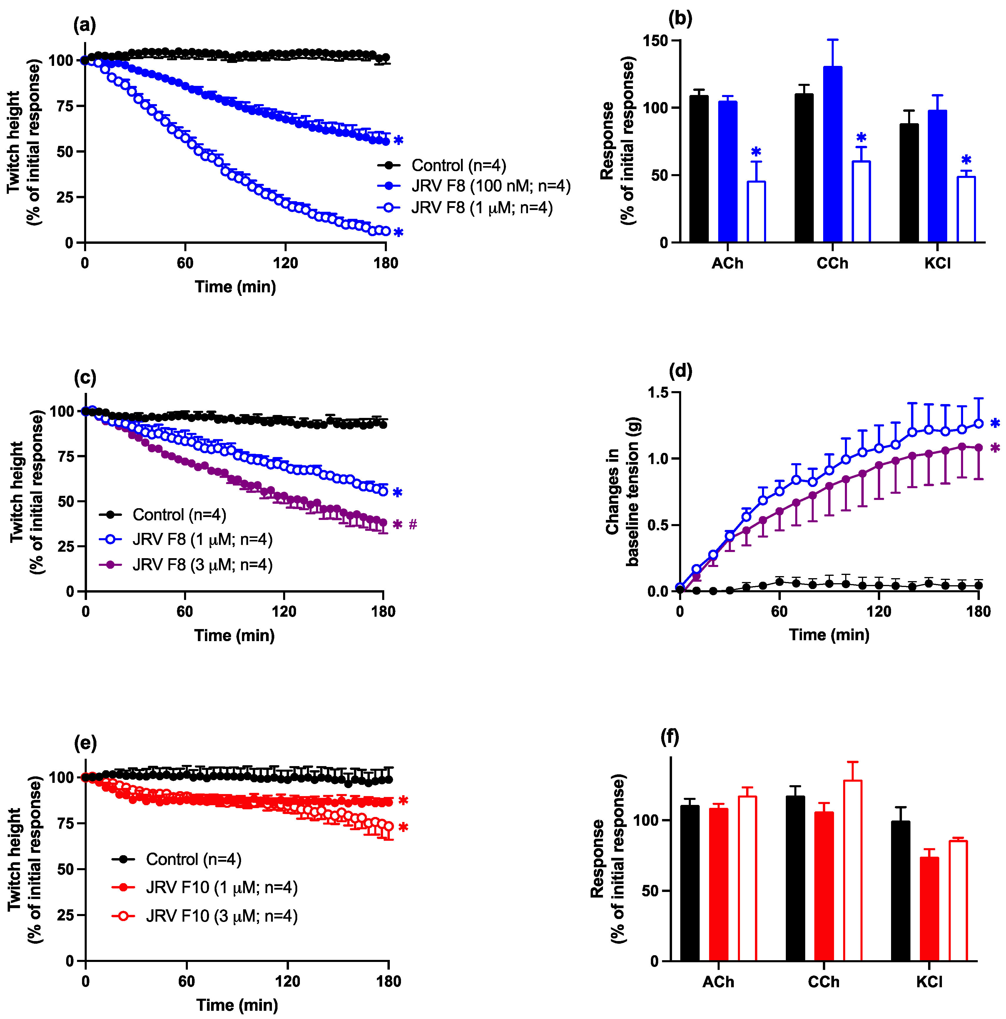Toxins 16 00405 g005