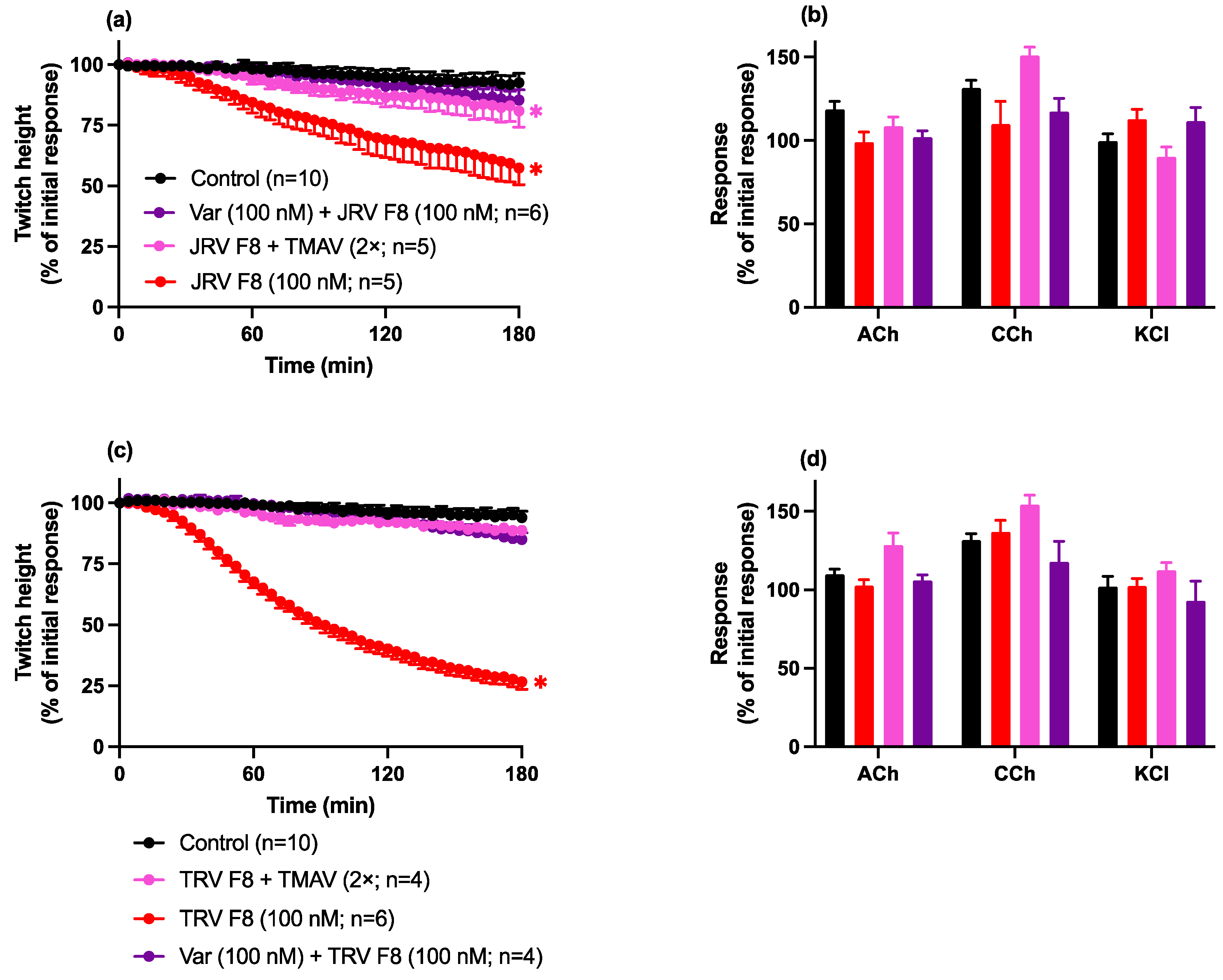 Toxins 16 00405 g009