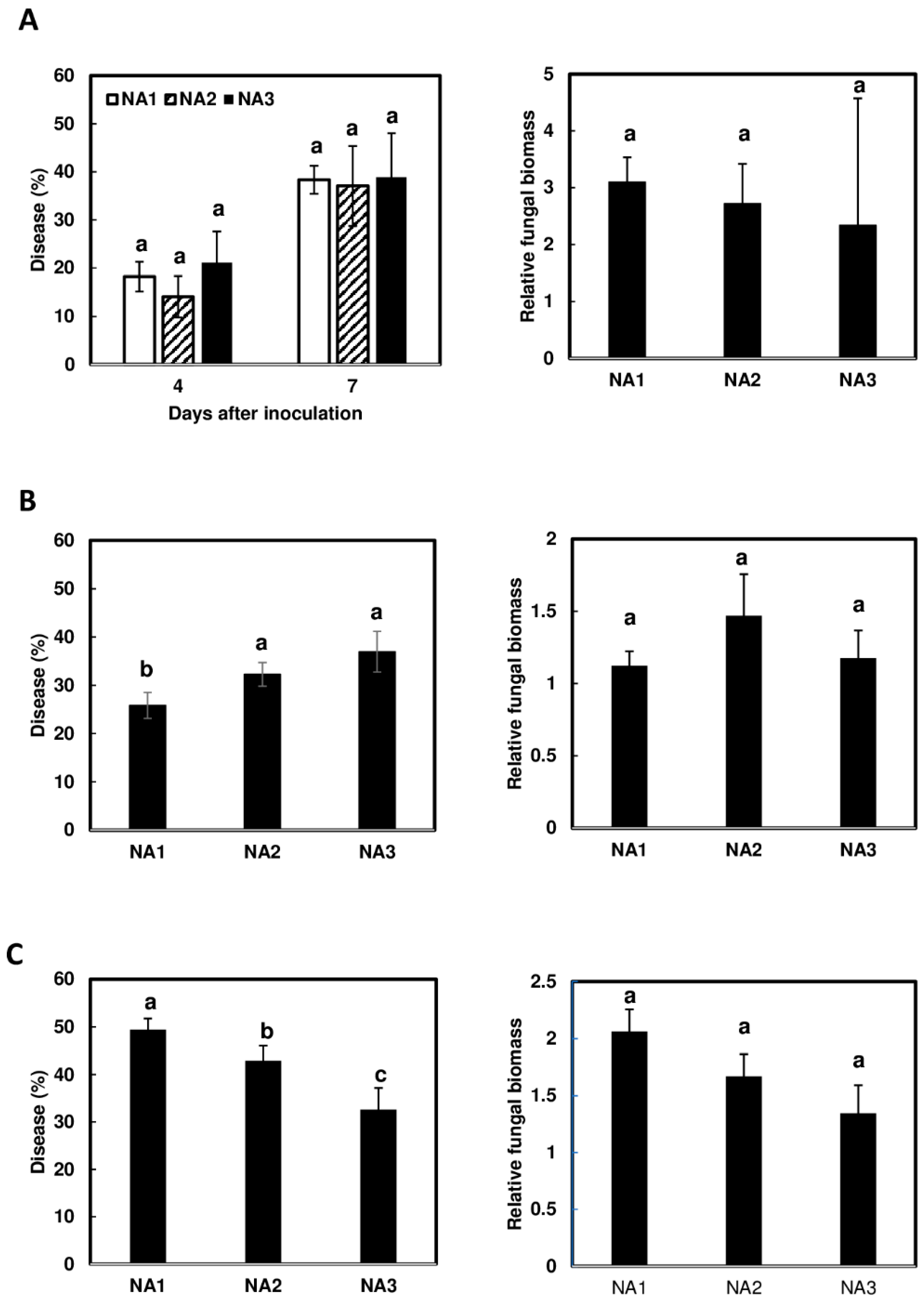 Toxins 16 00408 g001