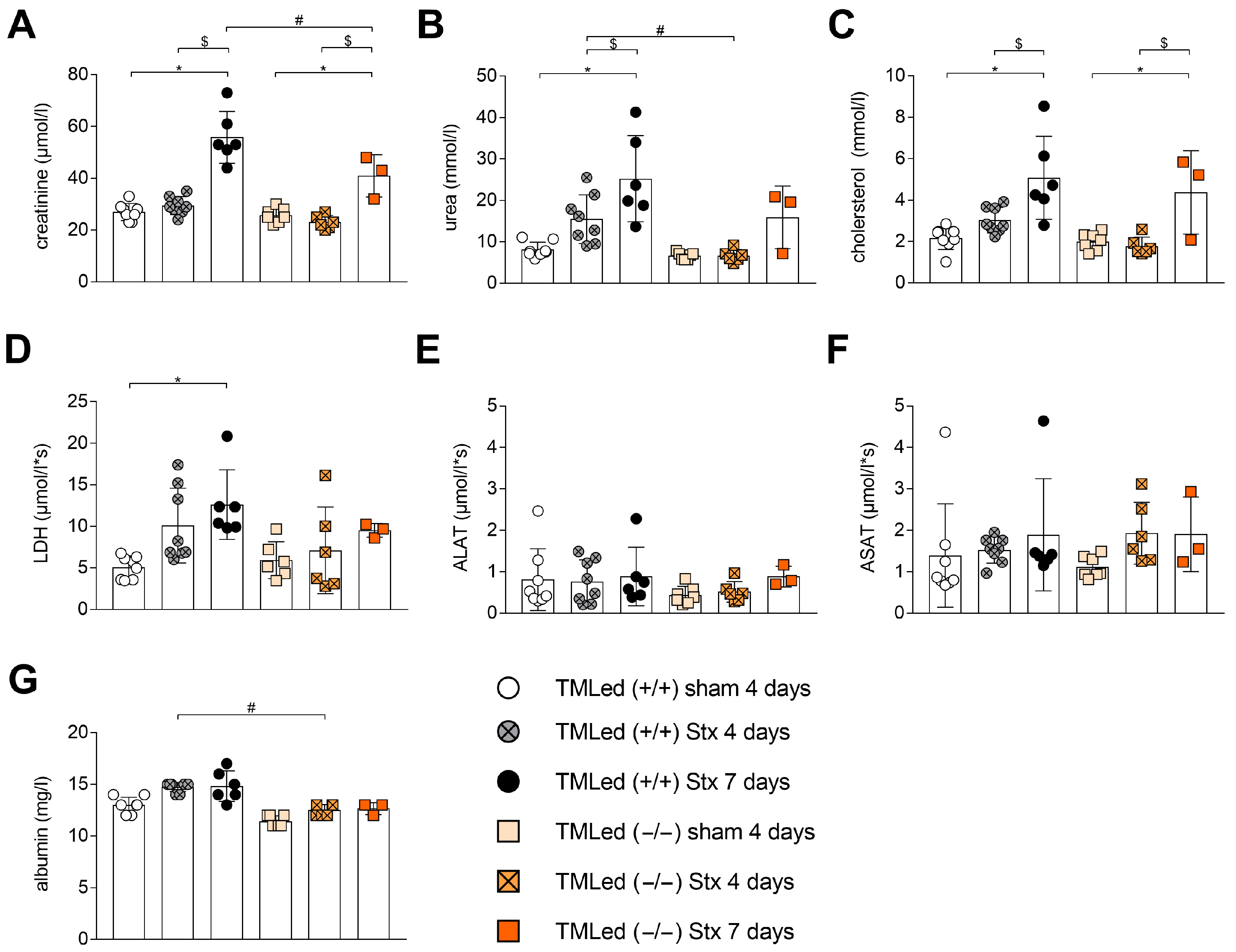 Toxins 16 00409 g002 Toxins 16 00409 g002