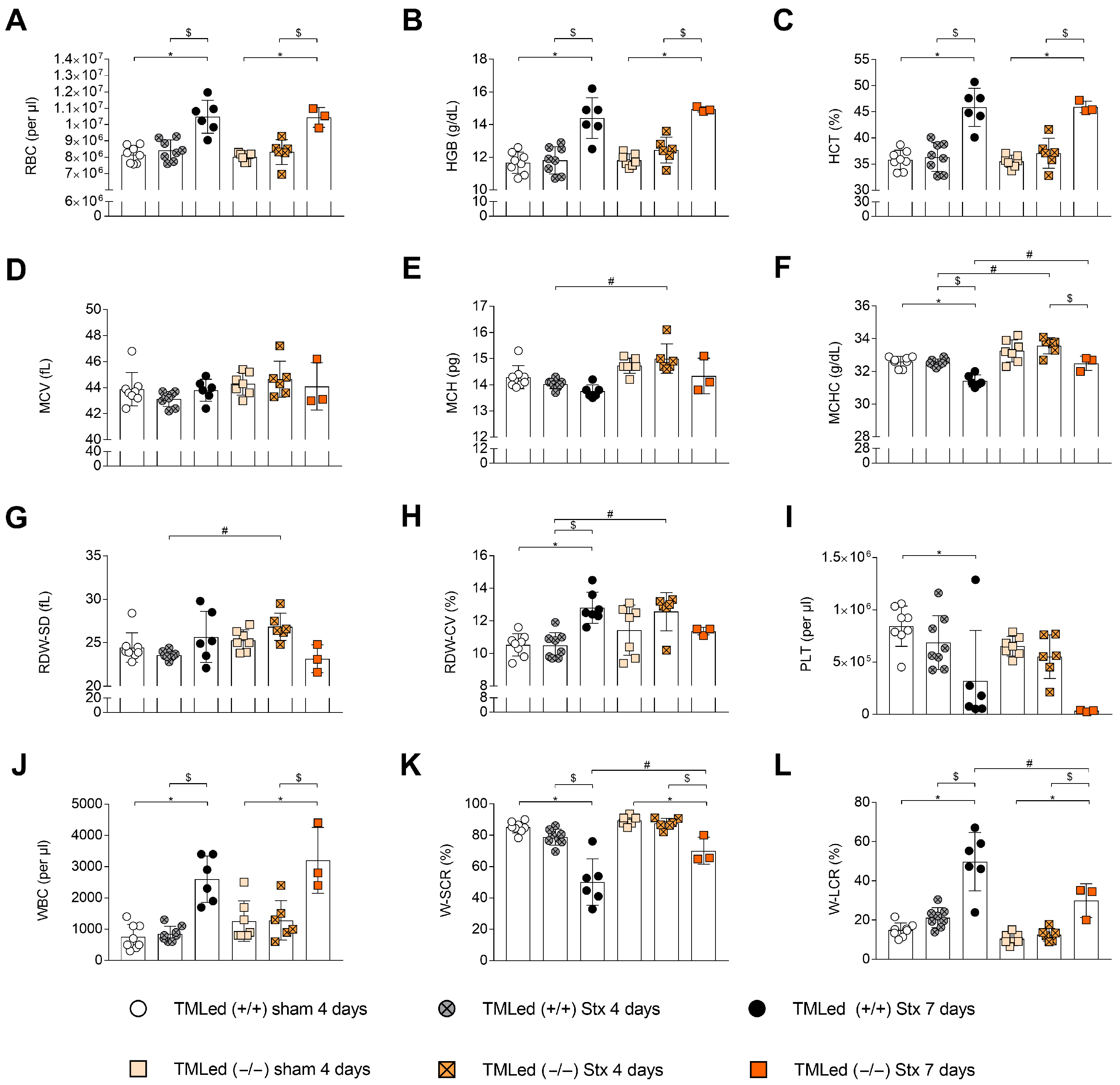 Toxins 16 00409 g003 Toxins 16 00409 g003