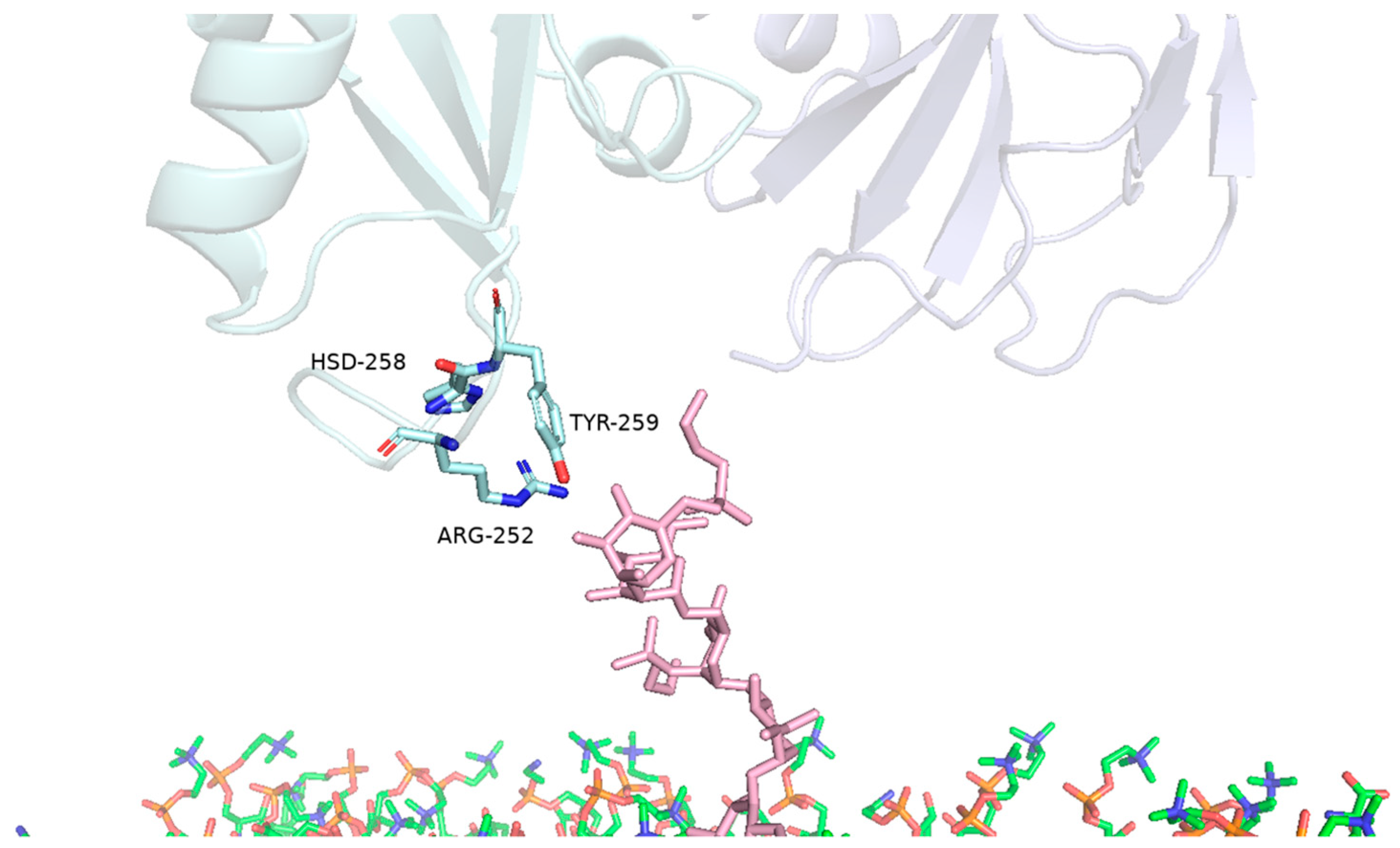 Toxins 16 00415 g009
