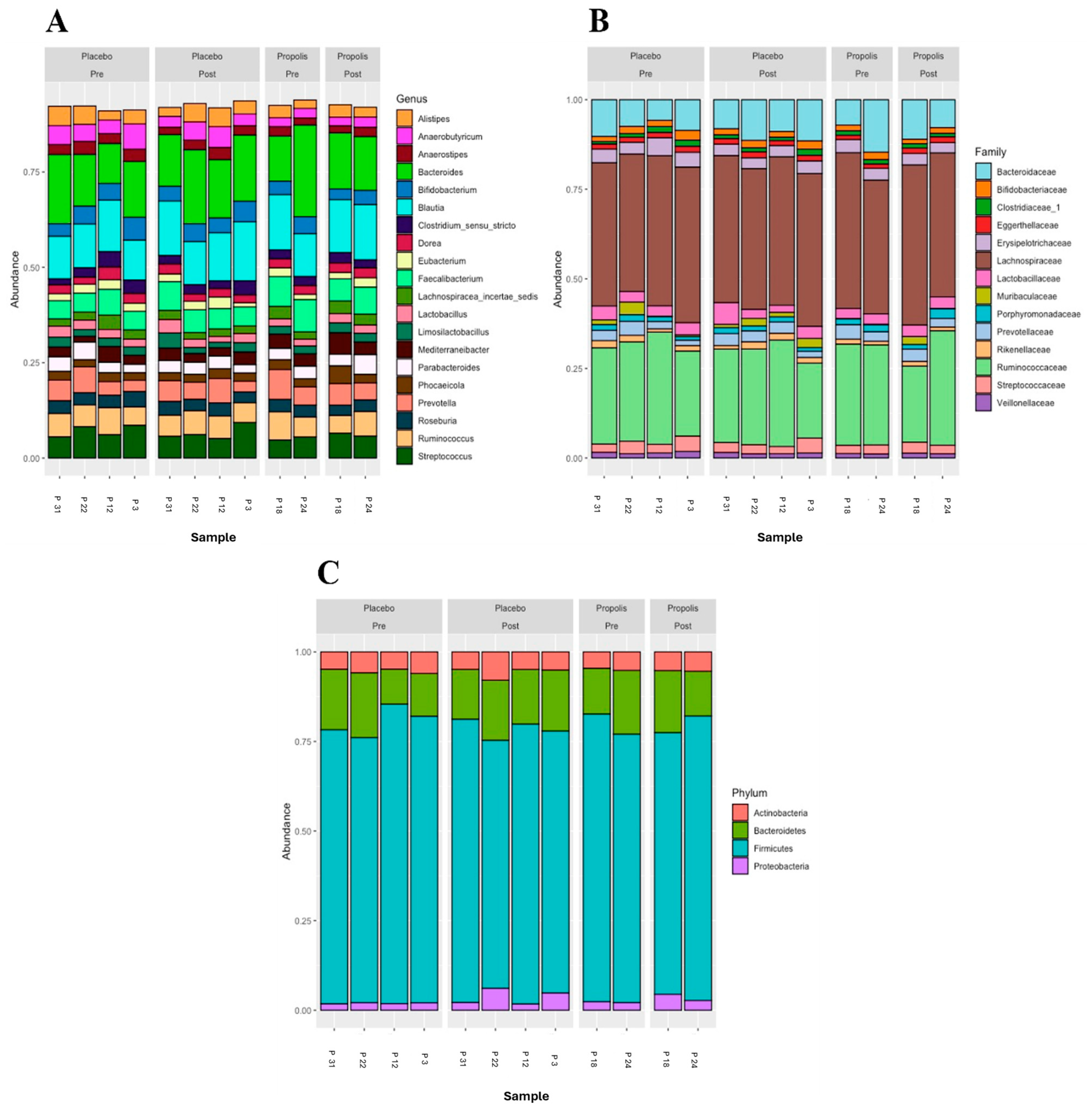Toxins 16 00416 g002