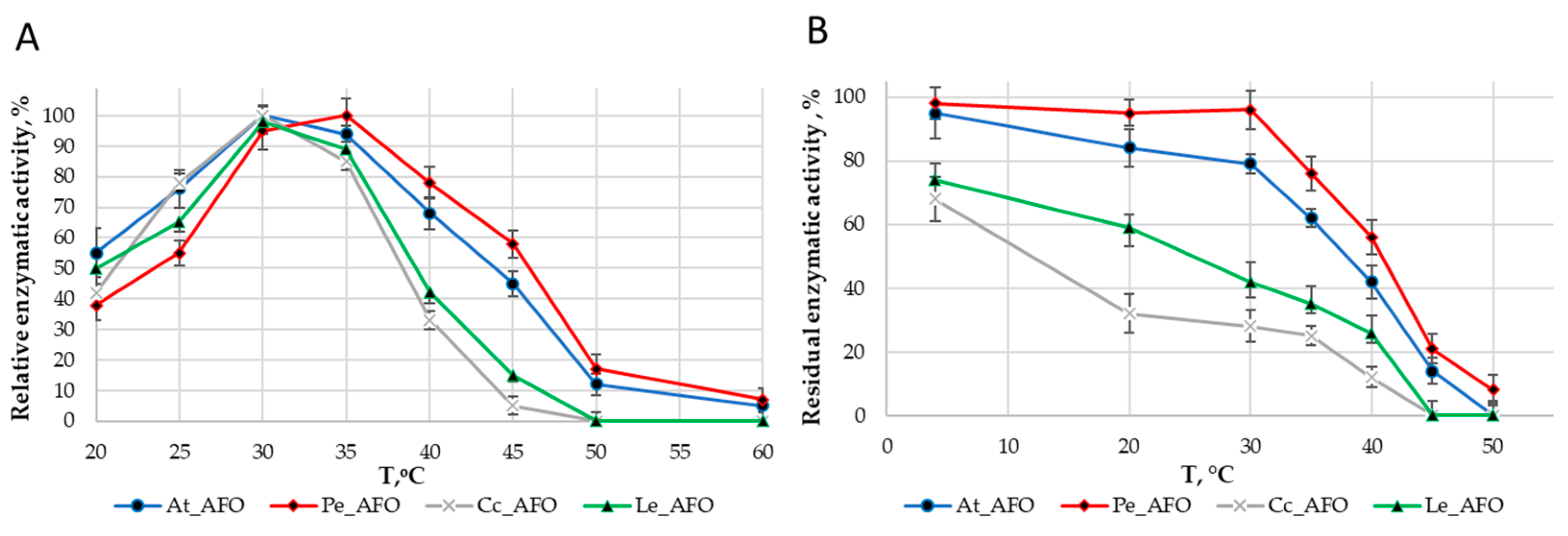 Toxins 16 00419 g004
