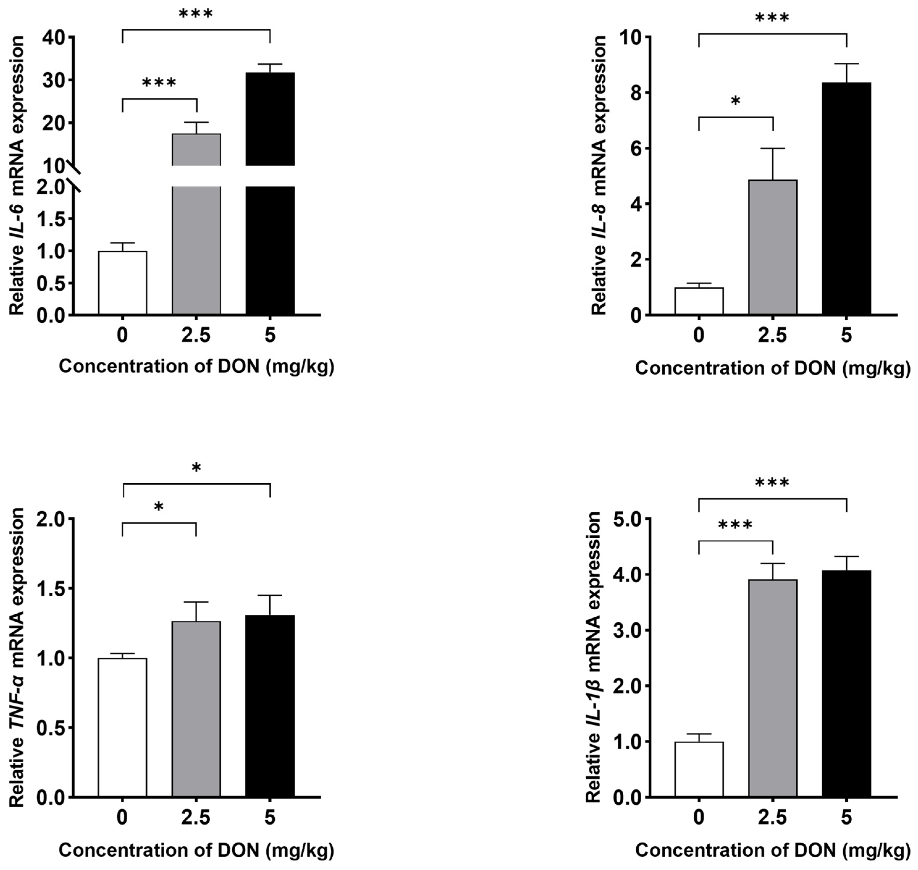 Toxins 16 00432 g001