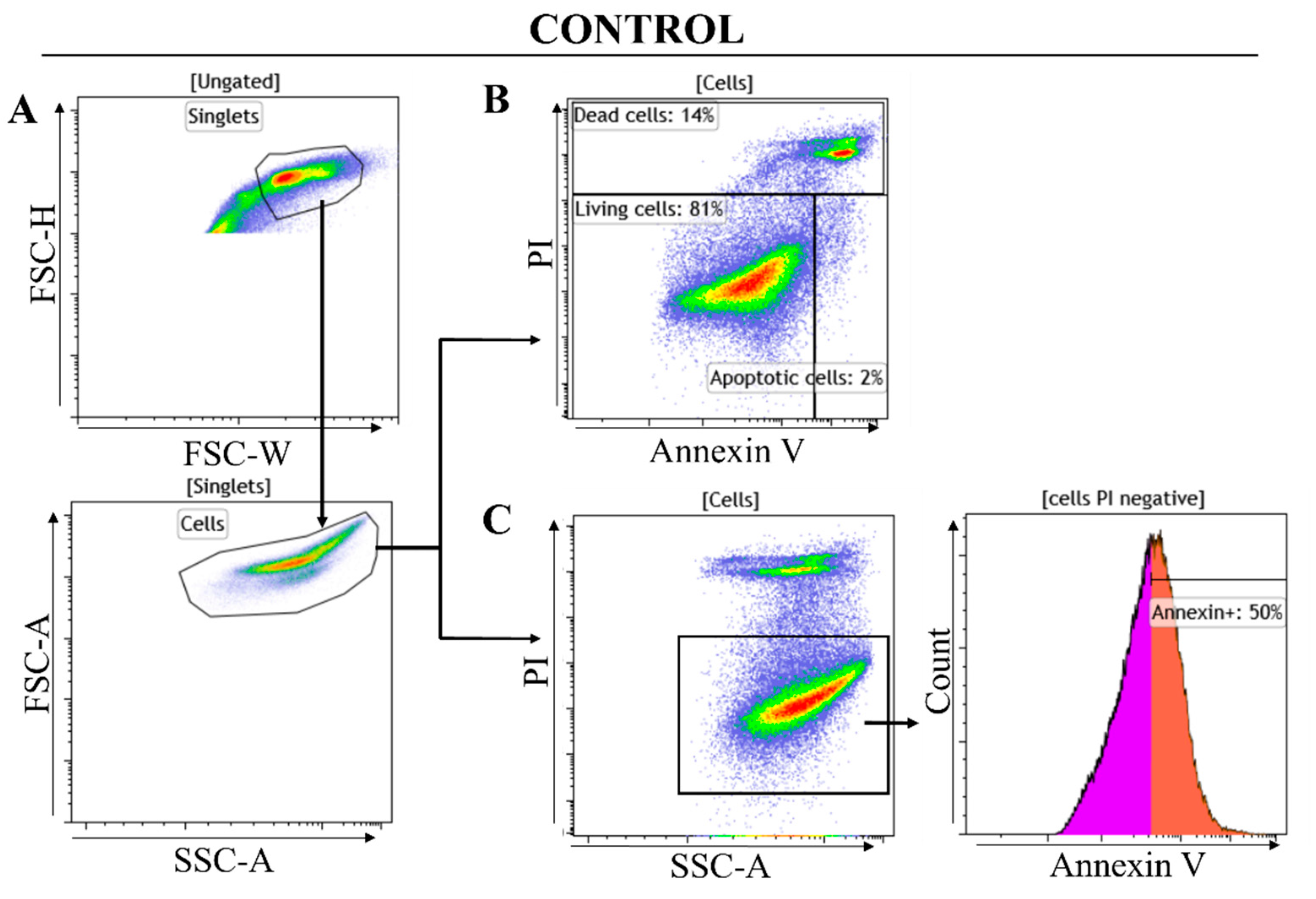 Toxins 16 00433 g014