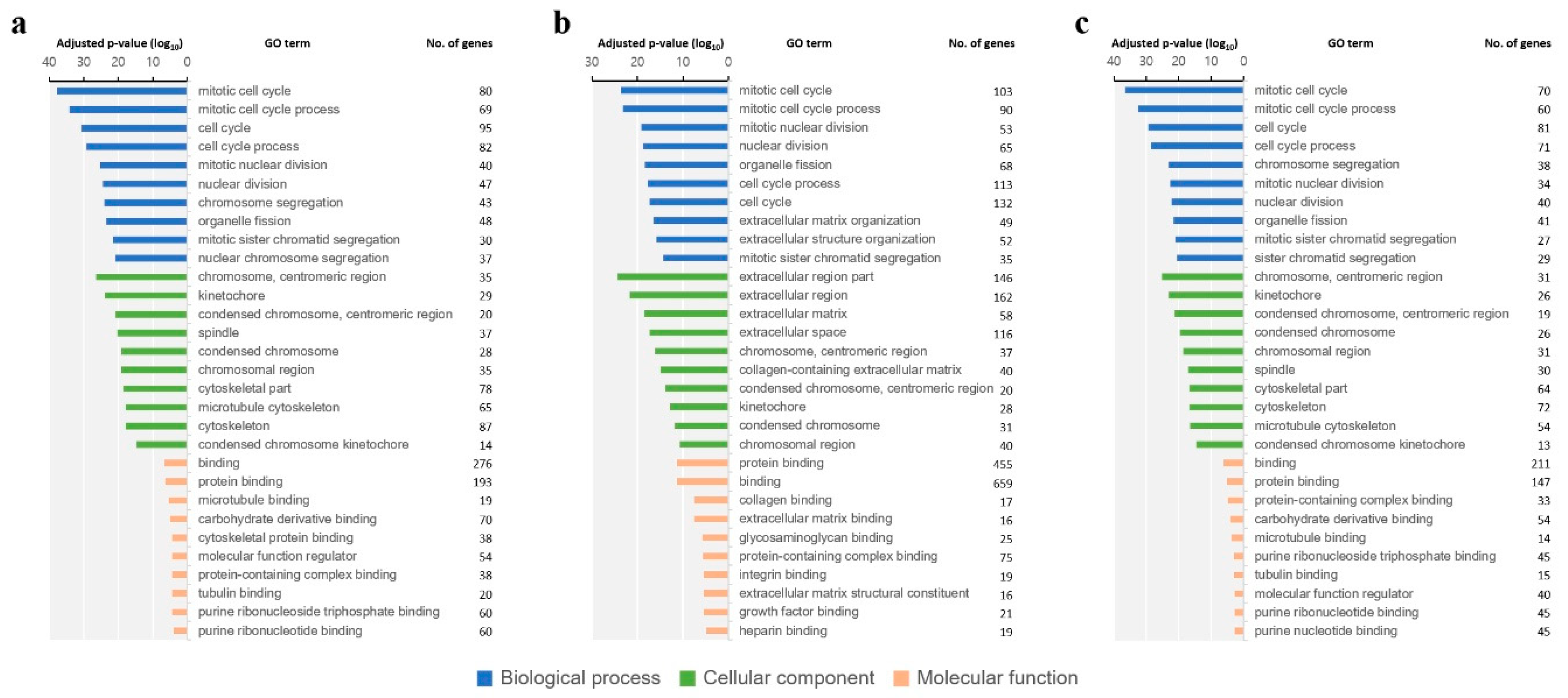 Toxins 16 00436 g003 Toxins 16 00436 g003