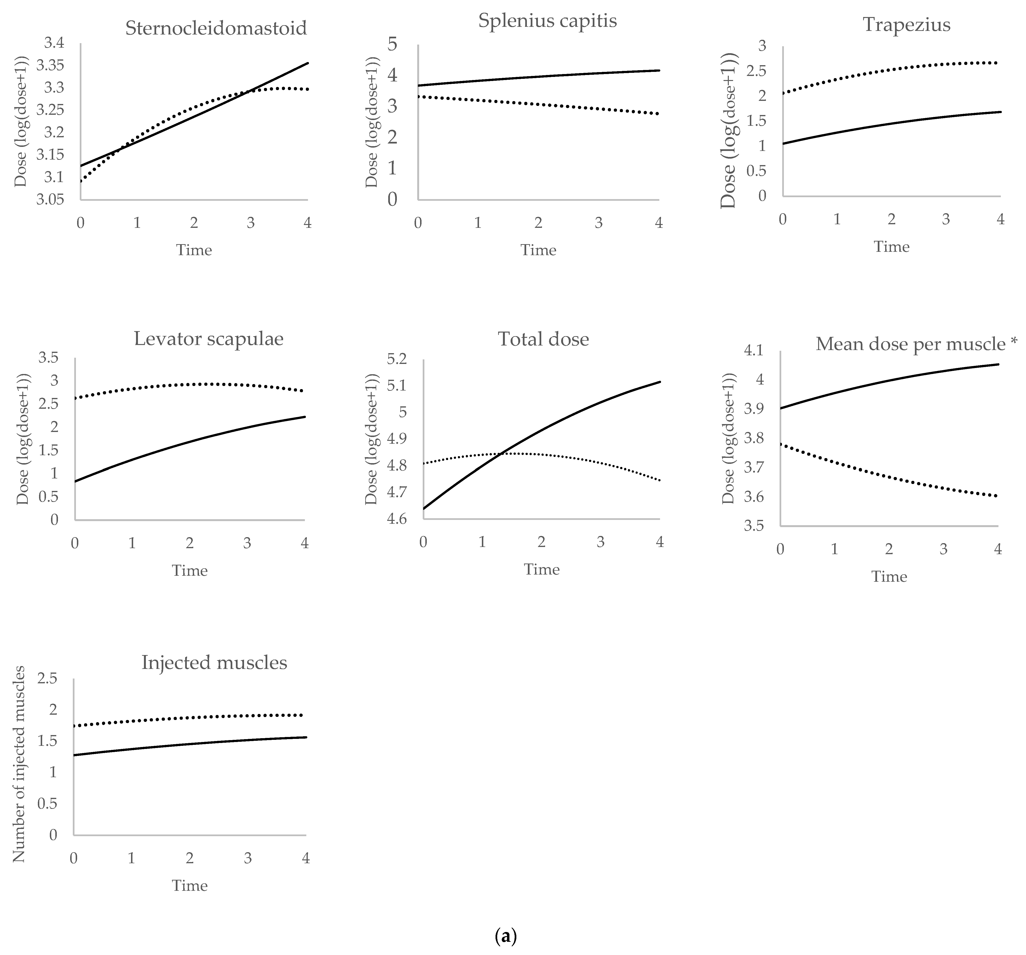 Toxins 16 00439 g001a