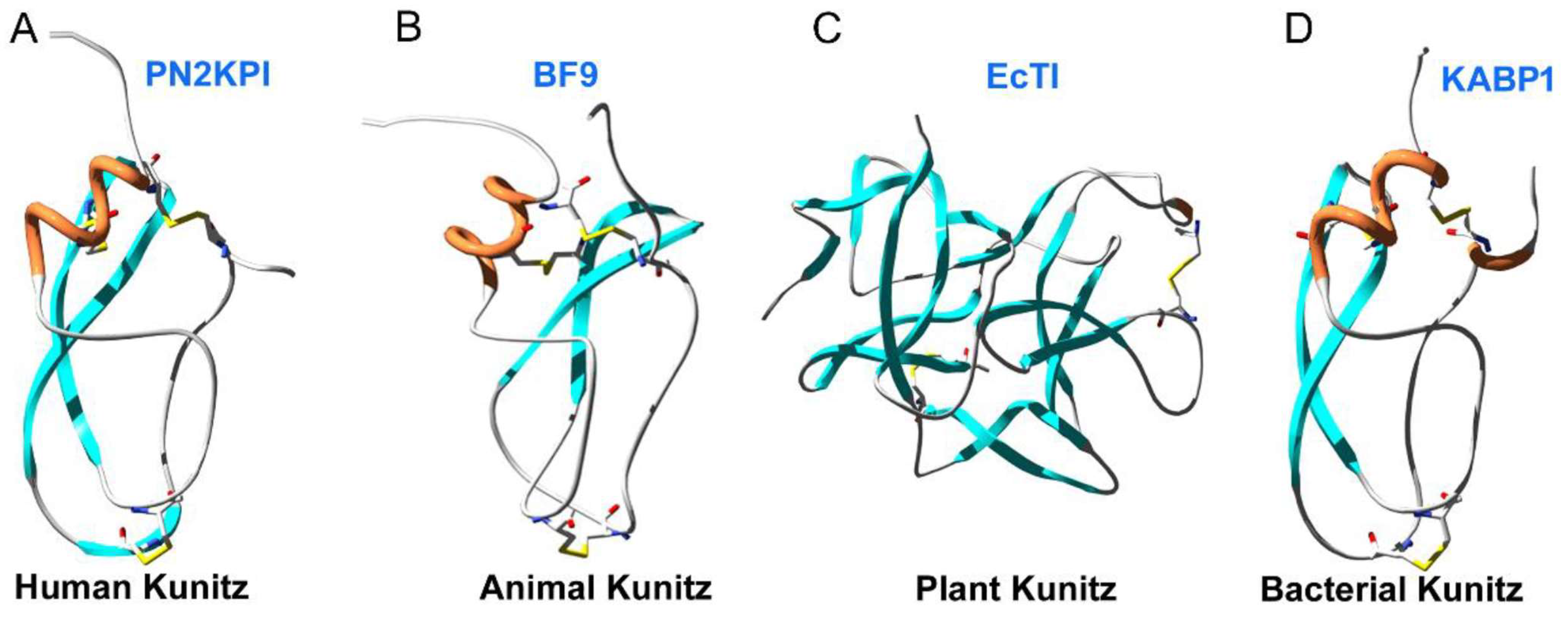 Toxins 16 00450 g008 Toxins 16 00450 g008