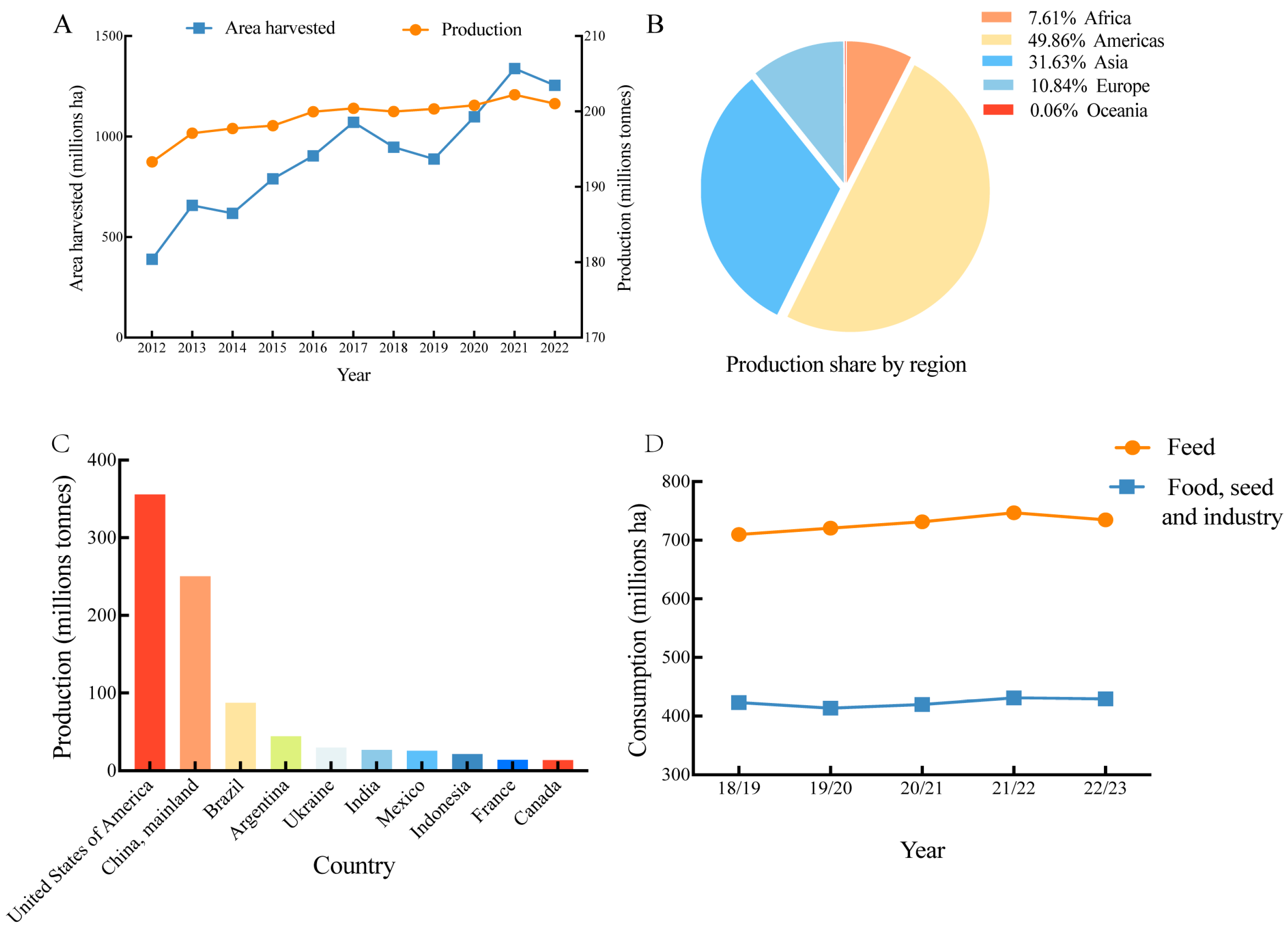 Toxins 16 00459 g001