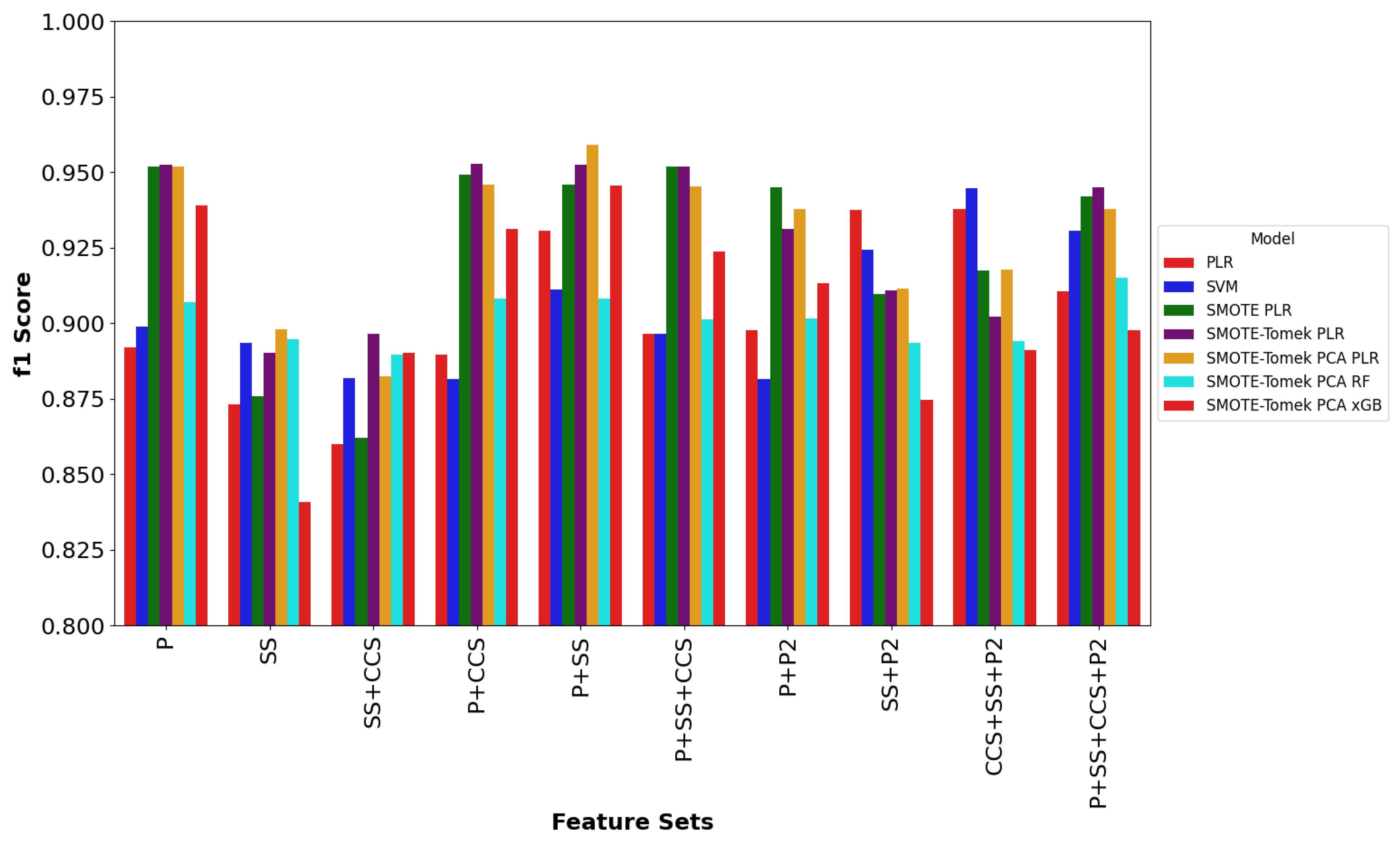 Toxins 16 00475 g003