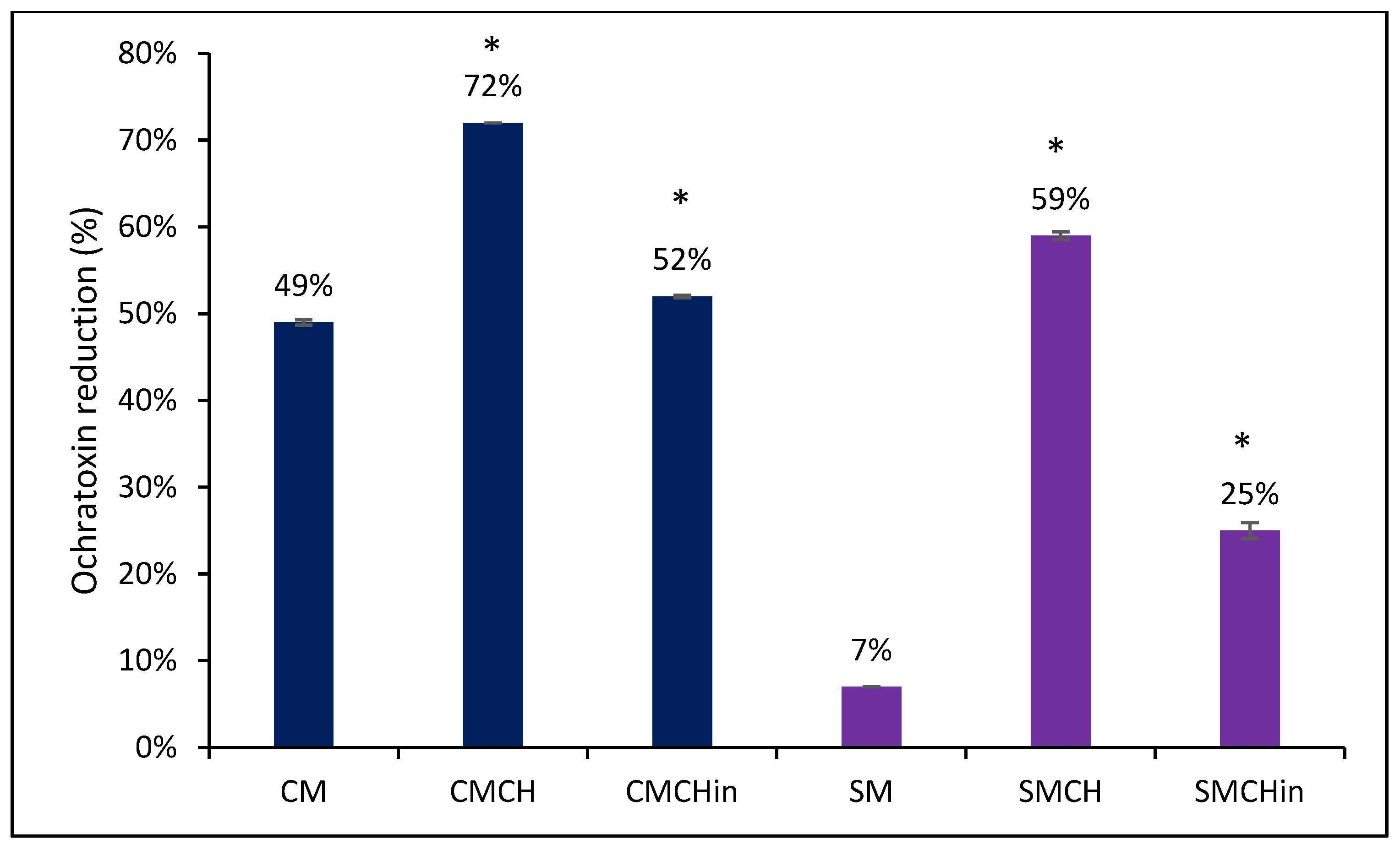Toxins 16 00479 g001 Toxins 16 00479 g001