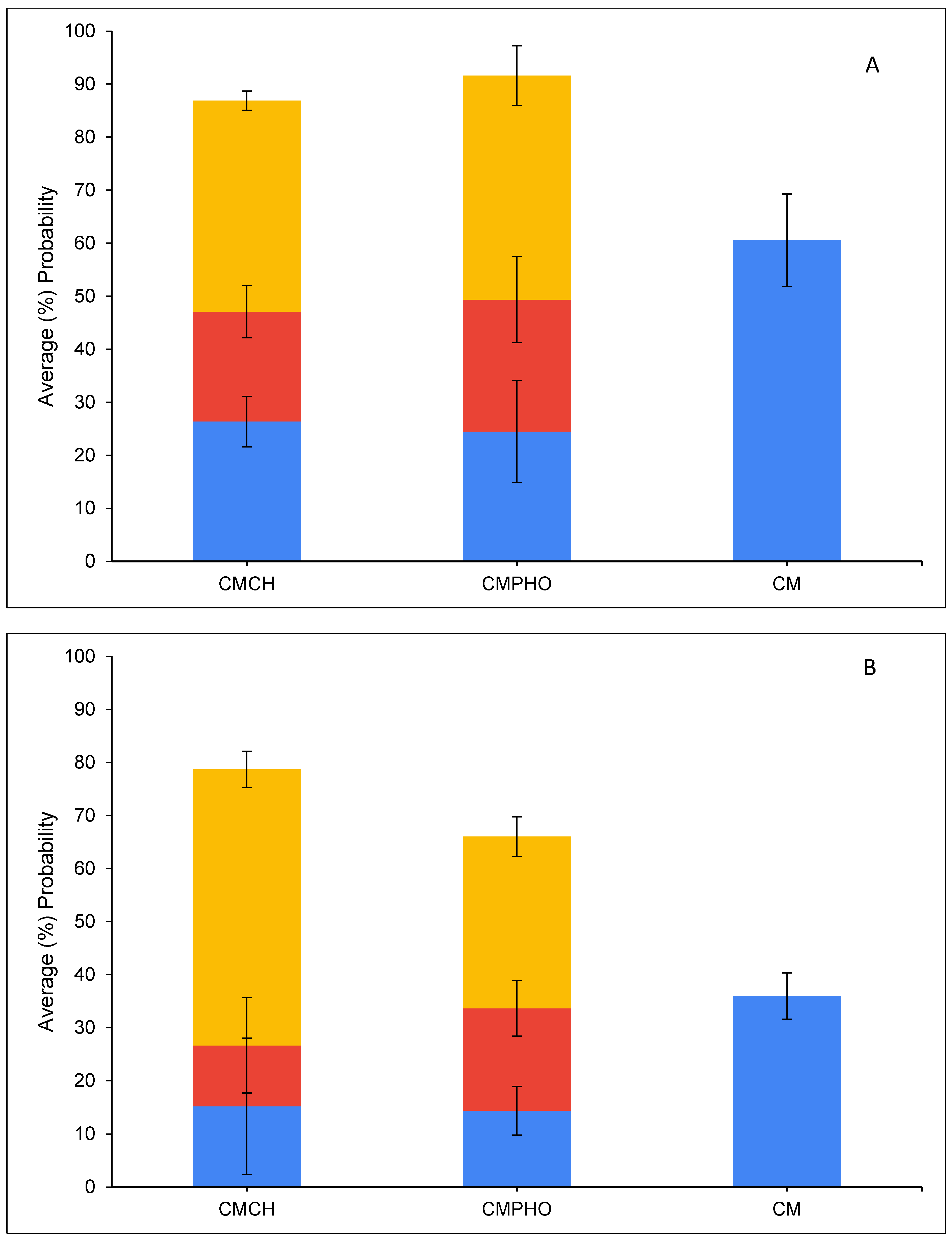 Toxins 16 00479 g009a Toxins 16 00479 g009a
