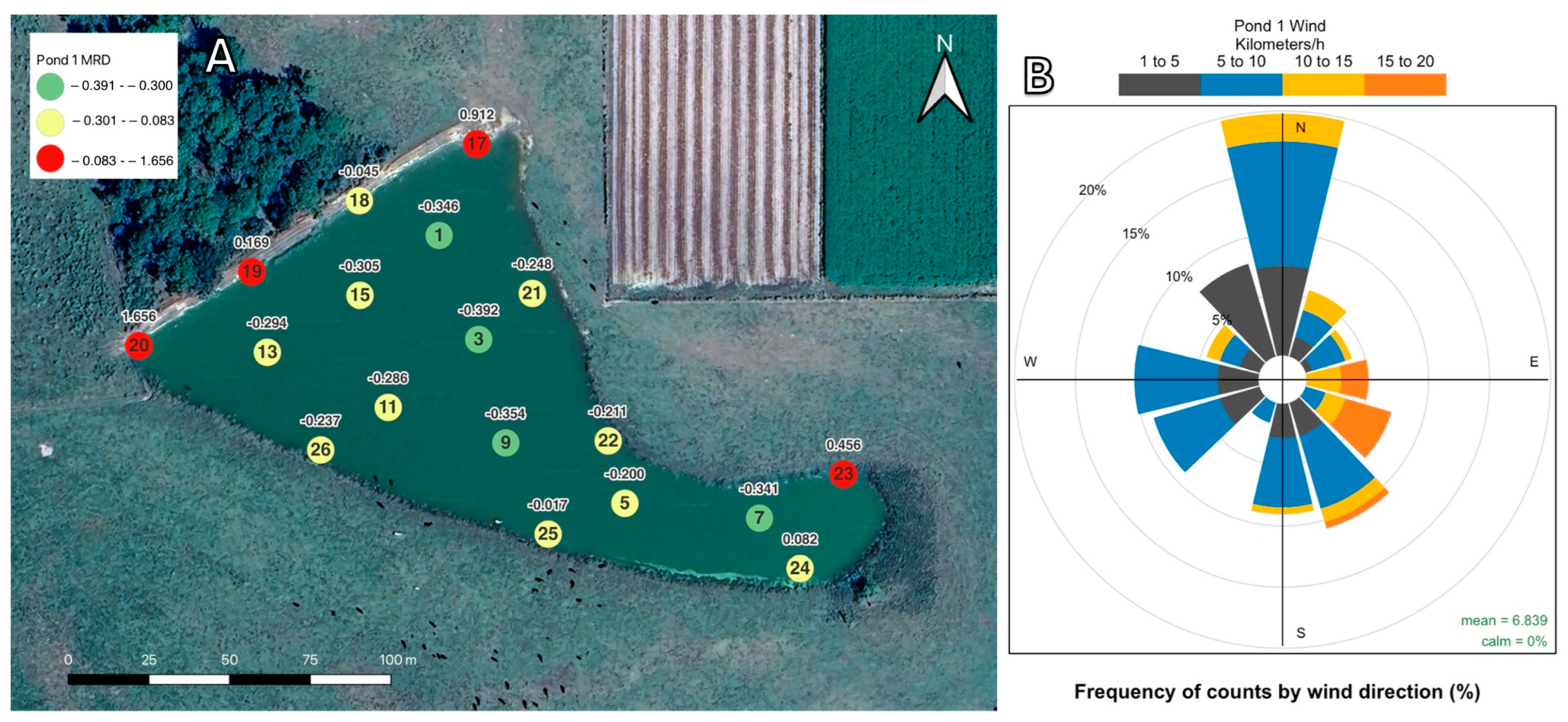 Toxins 16 00482 g004