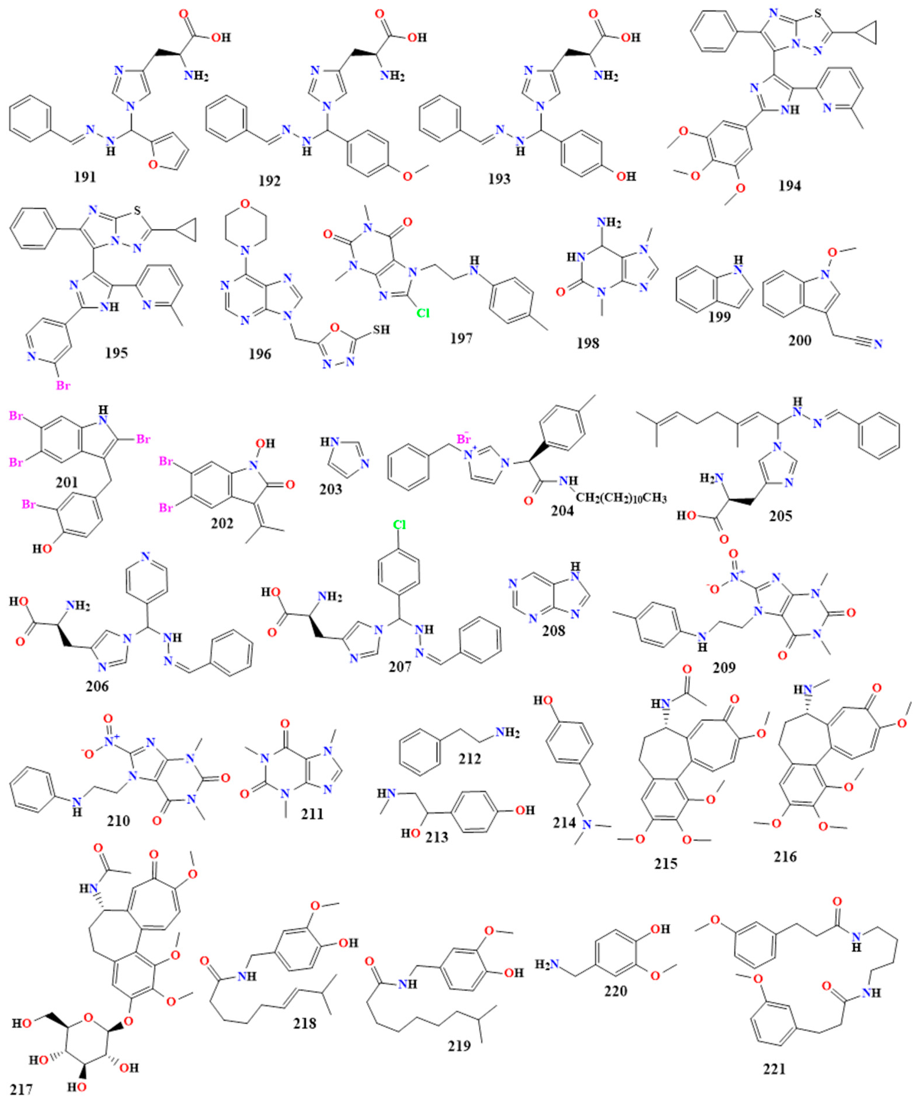 Toxins 16 00489 g011 Toxins 16 00489 g011