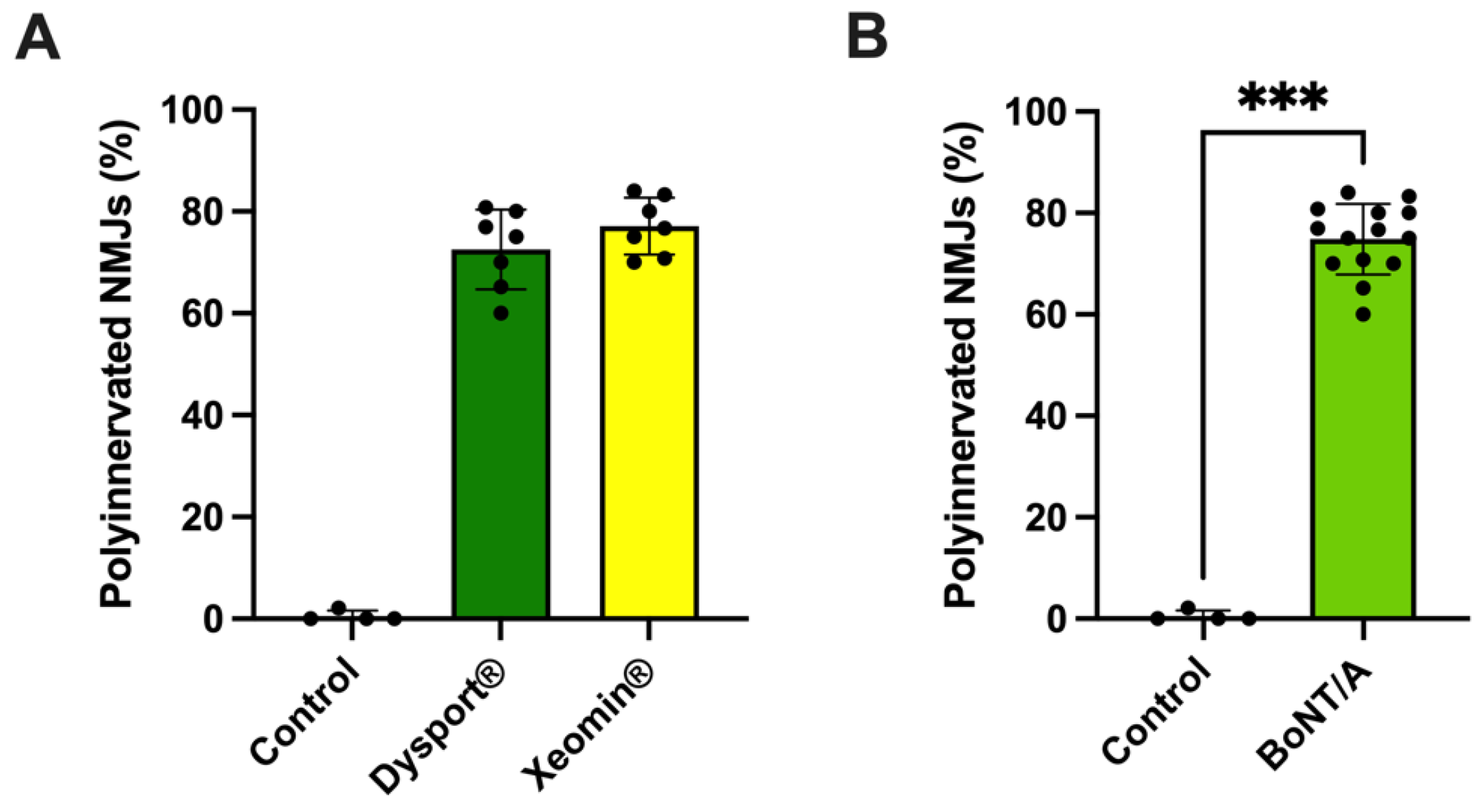 Toxins 16 00506 g007