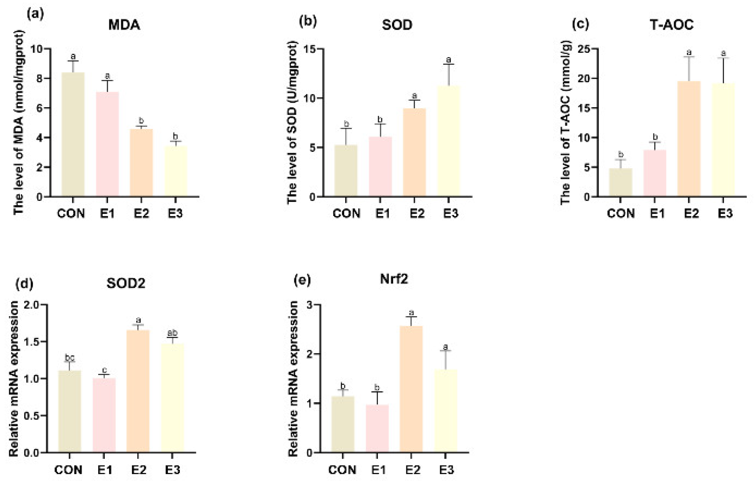 Toxins 16 00517 g002