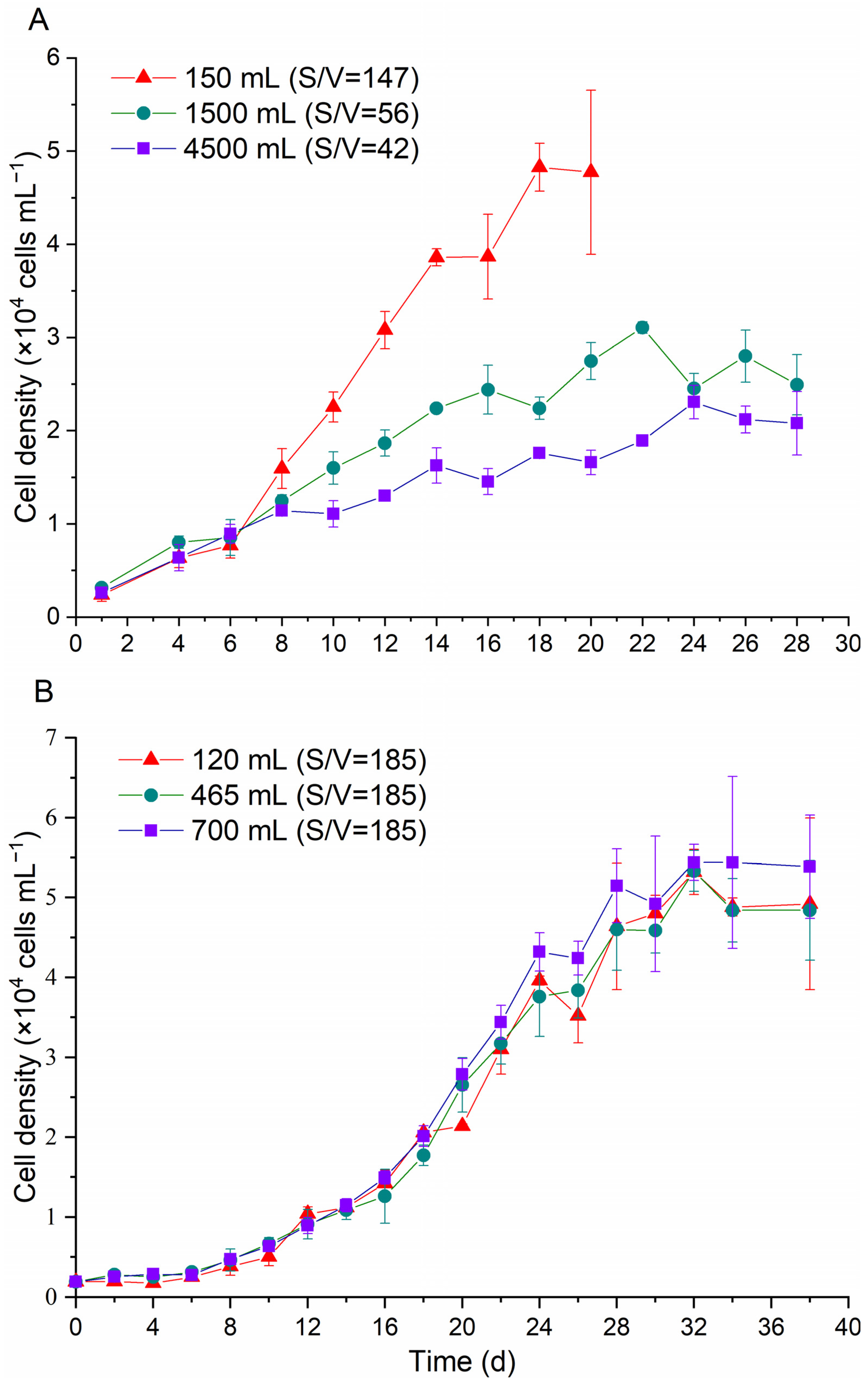Toxins 16 00518 g001